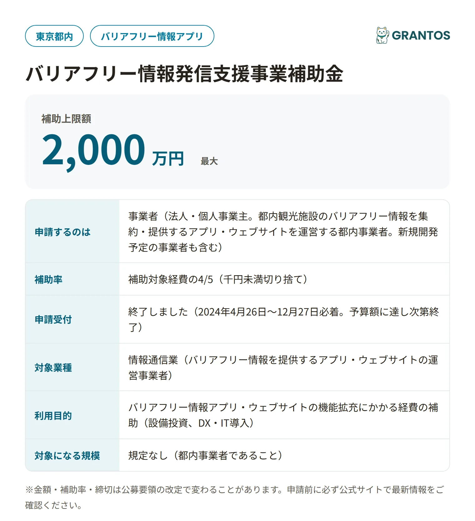 バリアフリー情報発信支援事業補助金の対象・金額・締切の概要