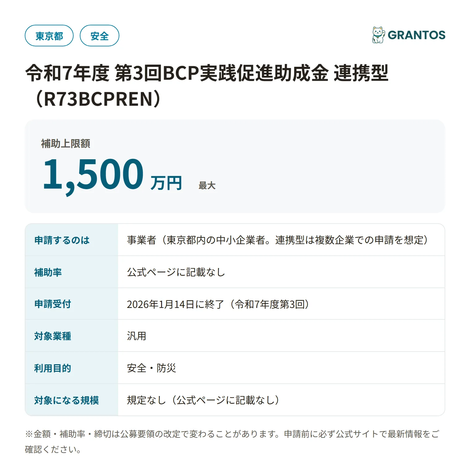 BCP実践促進助成金(連携型・第3回)の対象・金額・締切の概要