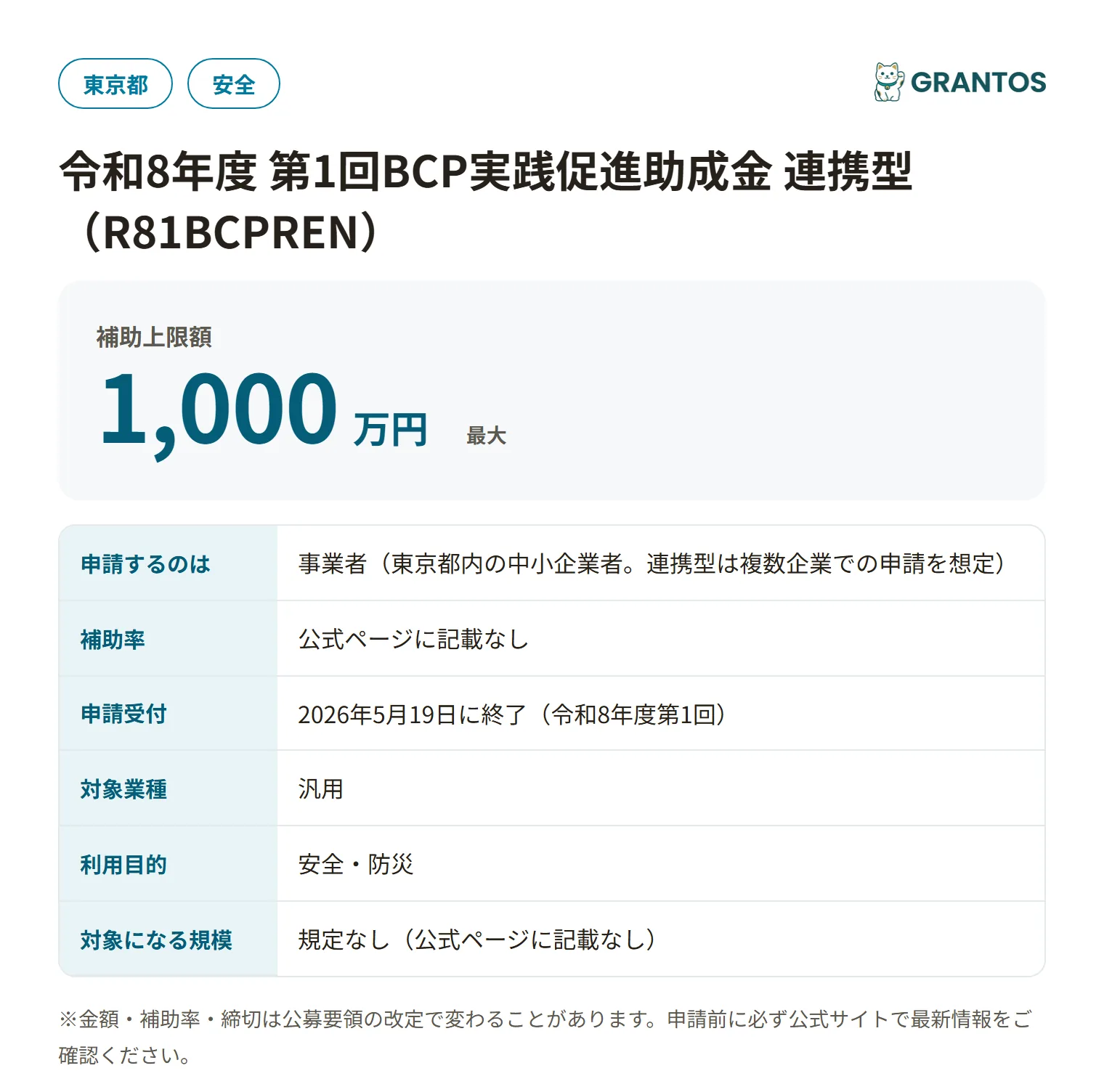 BCP実践促進助成金（連携型・第1回）の対象・金額・締切の概要