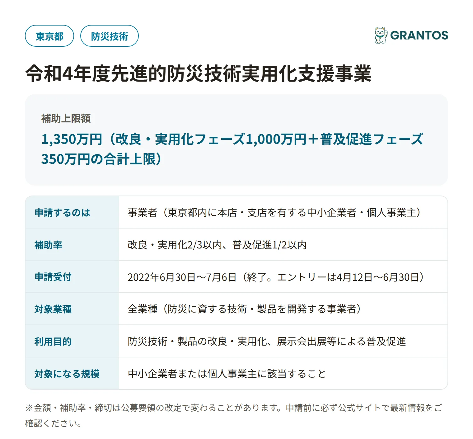 東京都先進的防災技術実用化支援事業の対象・金額・締切の概要