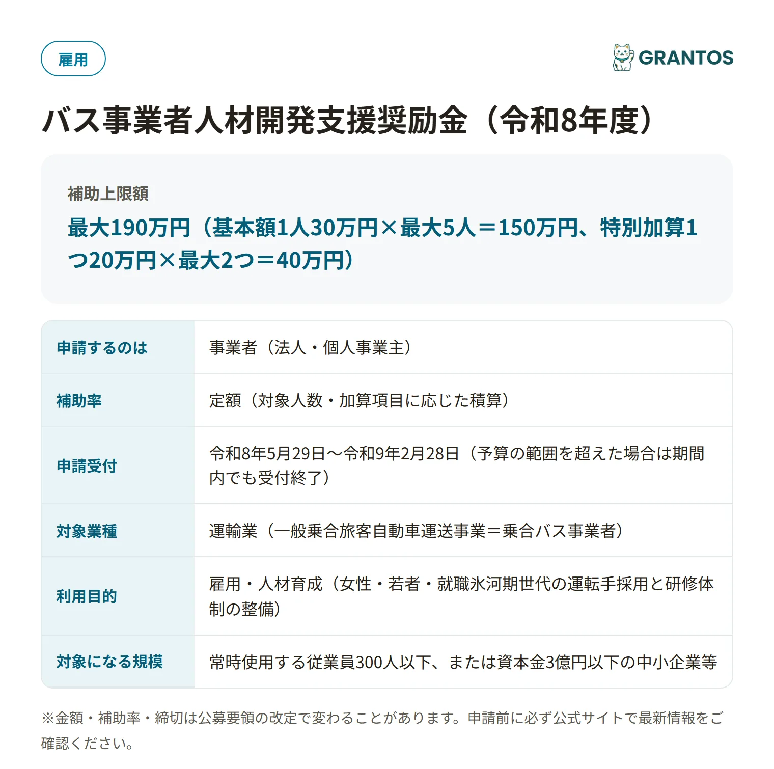 バス事業者人材開発支援奨励金の対象・金額・締切の概要