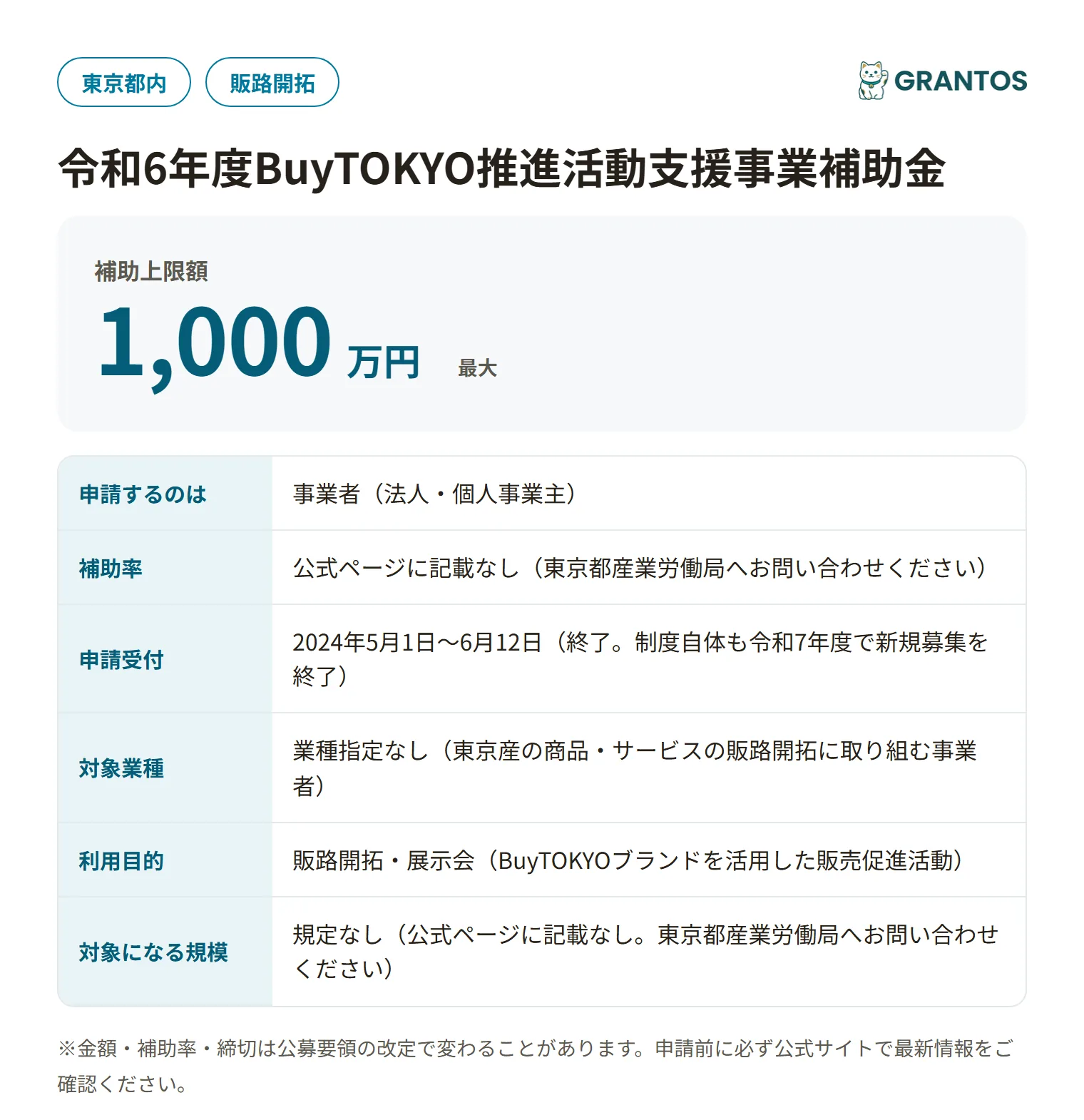 BuyTOKYO推進活動支援事業補助金の対象・金額・締切の概要