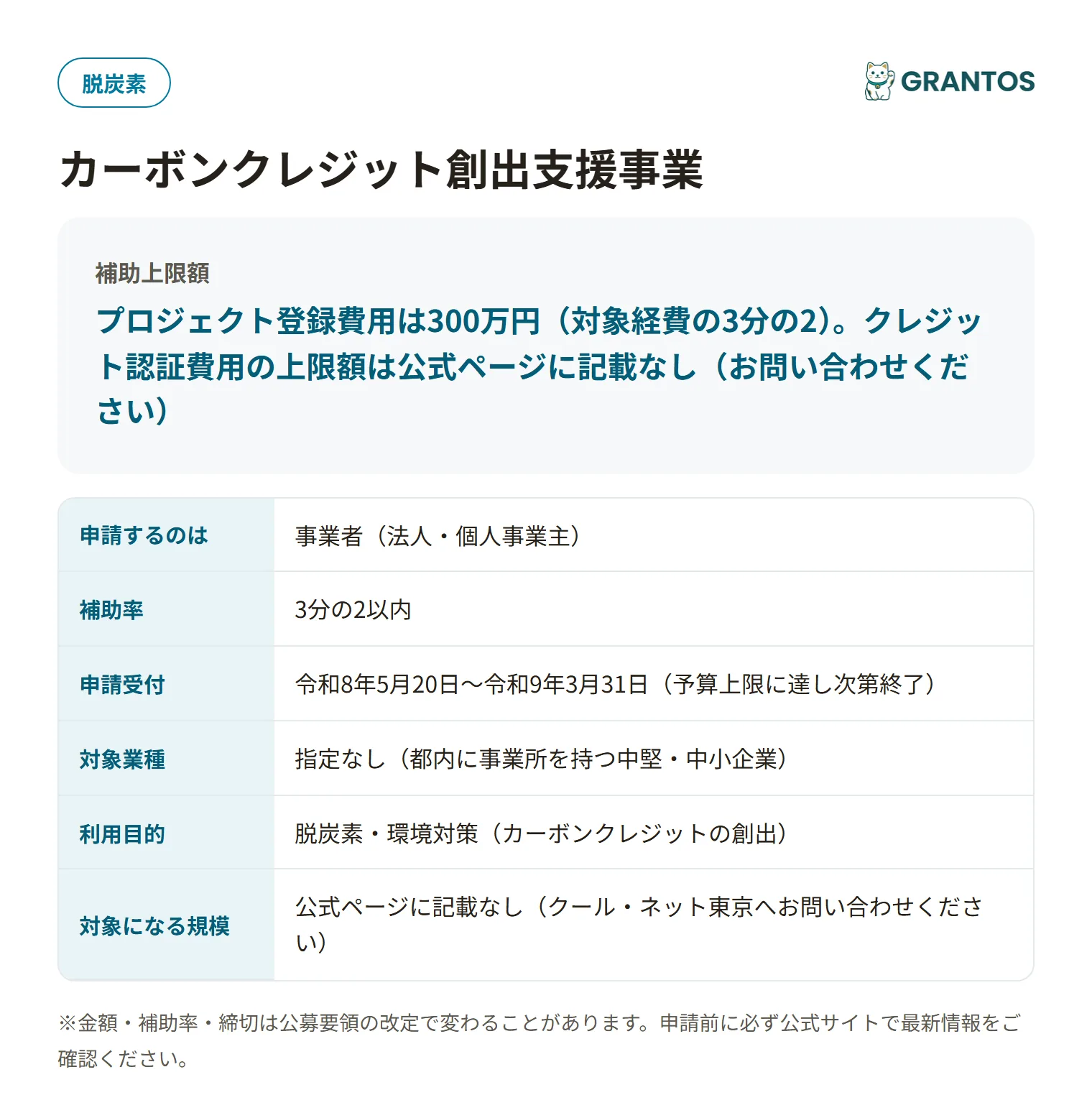 カーボンクレジット創出支援事業の対象・金額・締切の概要