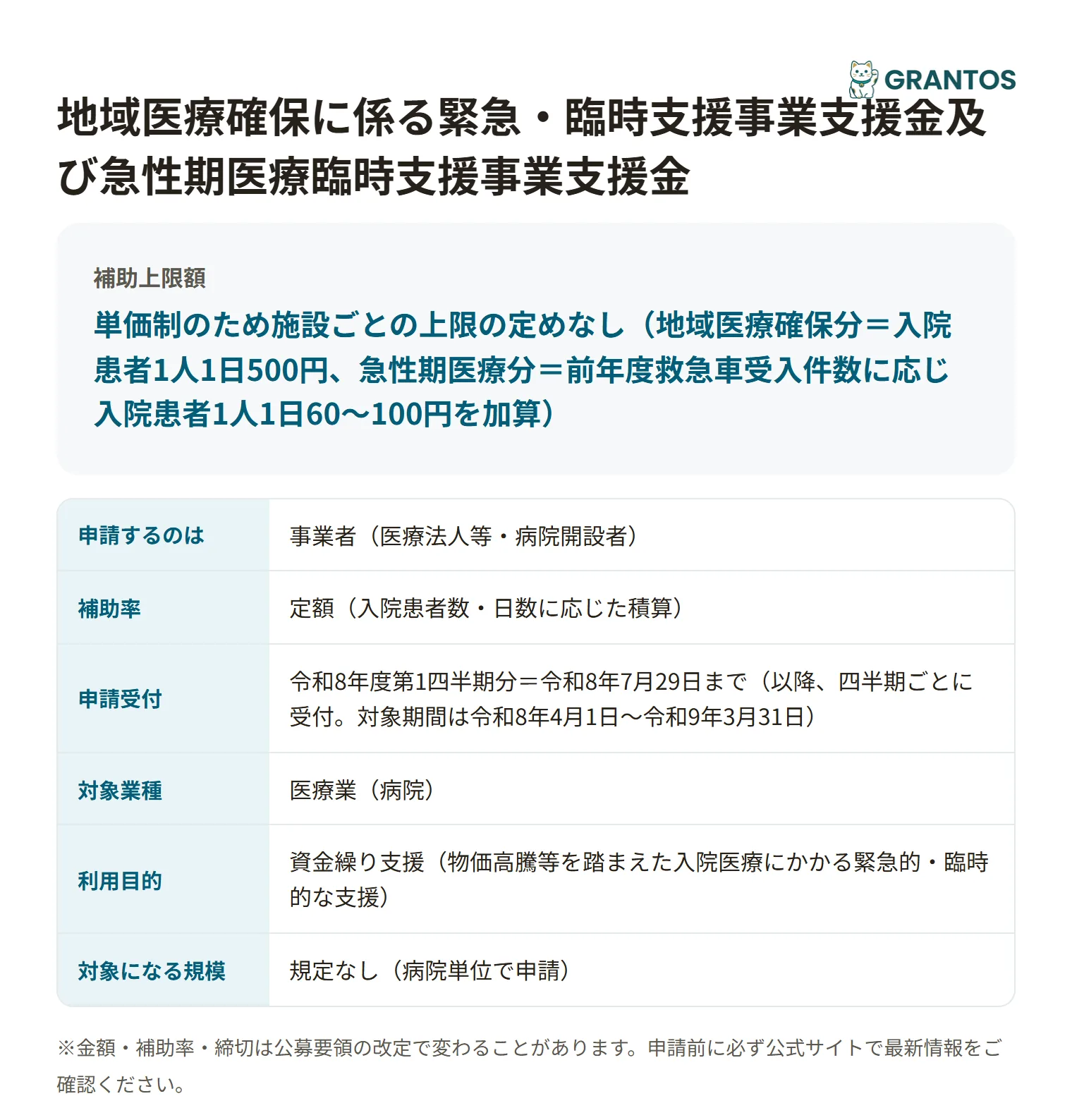 地域医療確保に係る緊急・臨時支援事業支援金及び急性期医療臨時支援事業支援金の対象・金額・締切の概要