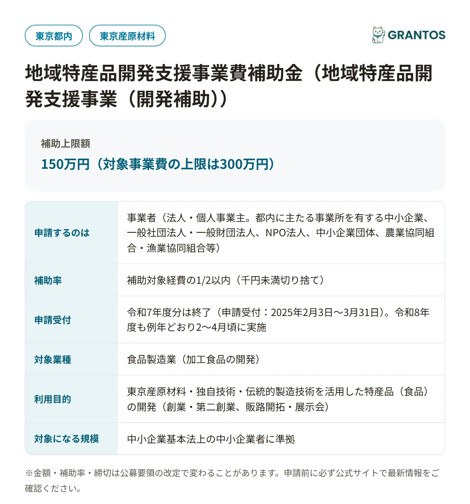 地域特産品開発支援事業費補助金の対象・金額・締切の概要