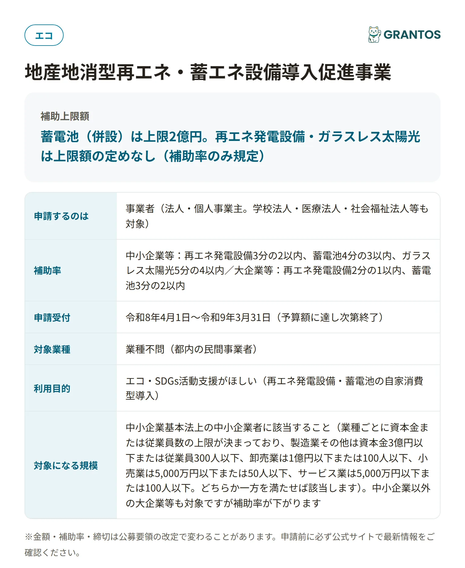 地産地消型再エネ・蓄エネ設備導入促進事業の対象・金額・締切の概要
