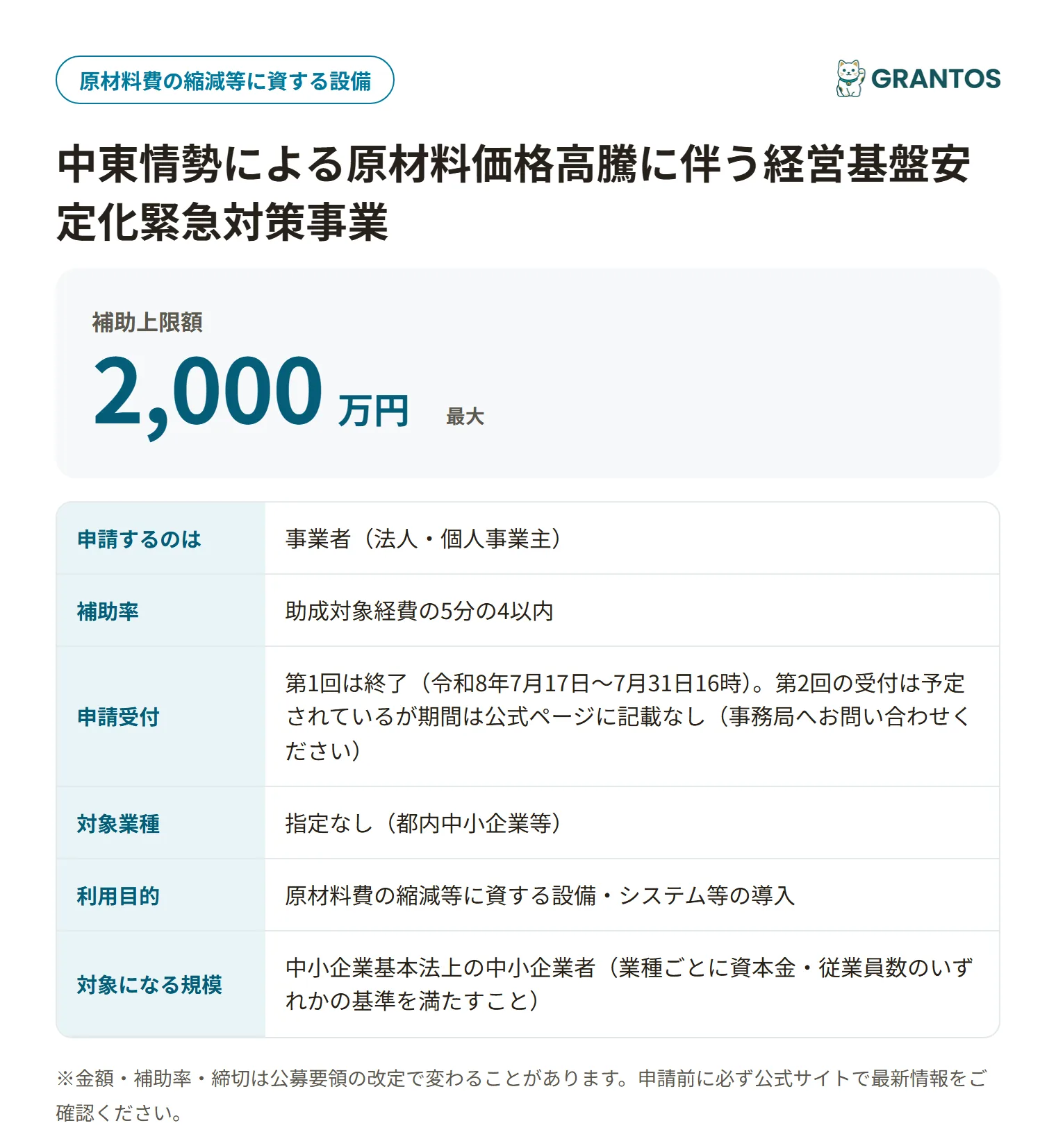 中東情勢による原材料価格高騰に伴う経営基盤安定化緊急対策事業の対象・金額・締切の概要