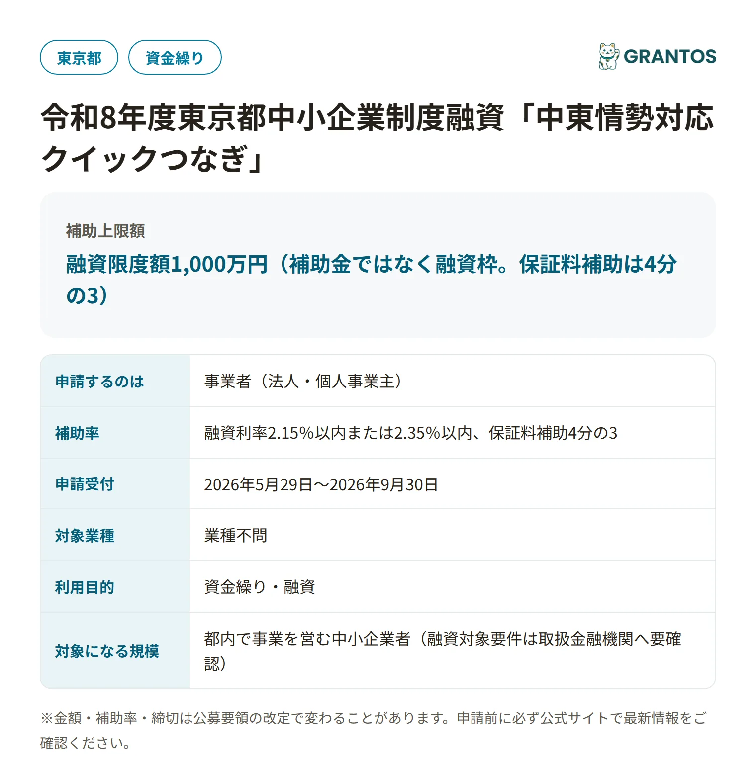 東京都中小企業制度融資(中東情勢対応クイックつなぎ)の対象・金額・締切の概要