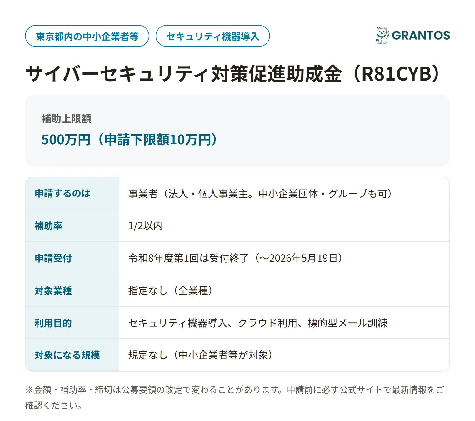 東京都サイバーセキュリティ対策促進助成金の対象・金額・締切の概要