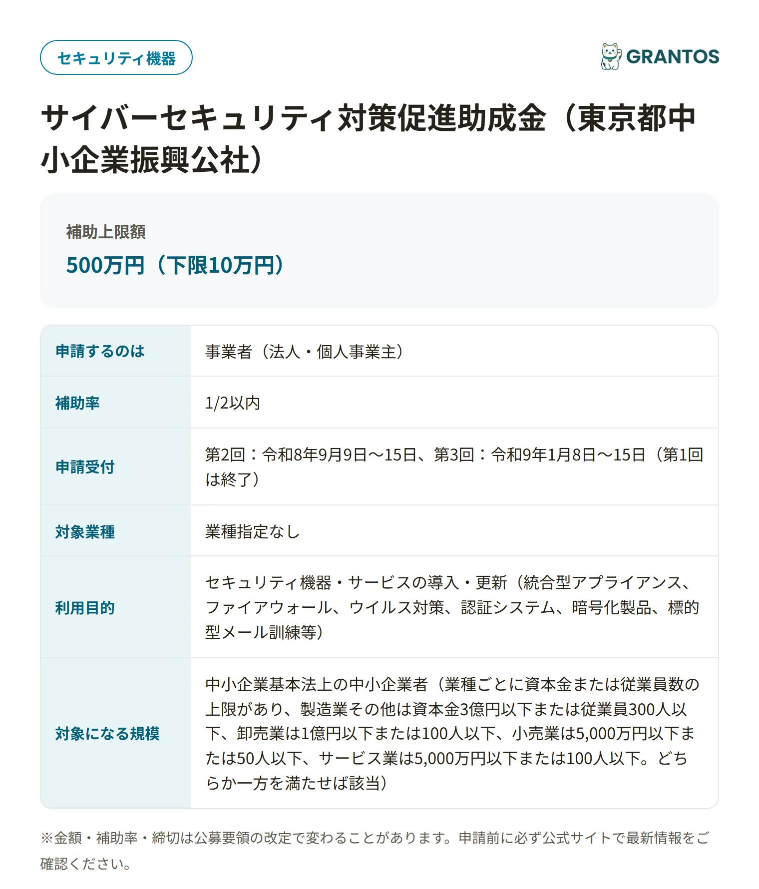サイバーセキュリティ対策促進助成金の対象・金額・締切の概要