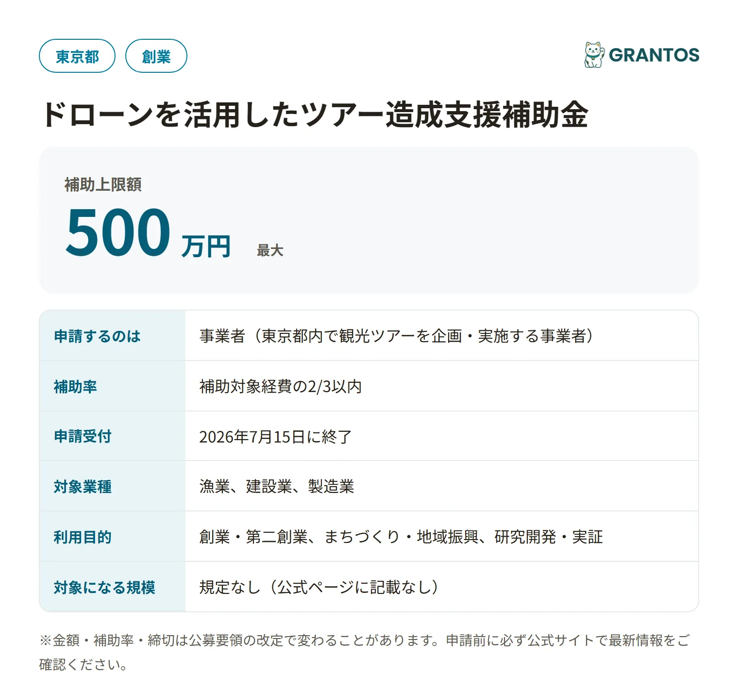 ドローンを活用したツアー造成支援補助金の対象・金額・締切の概要