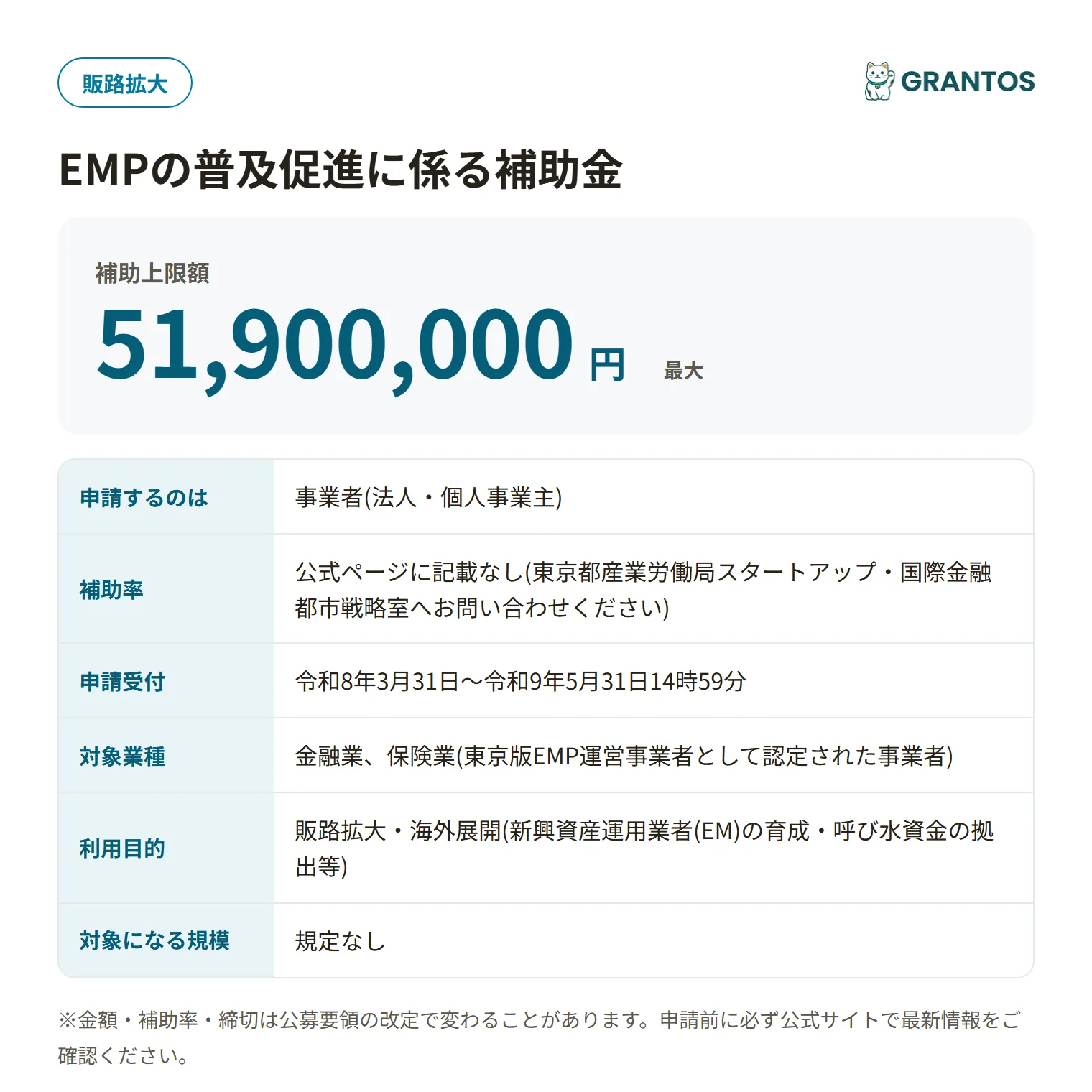 EMPの普及促進に係る補助金の対象・金額・締切の概要