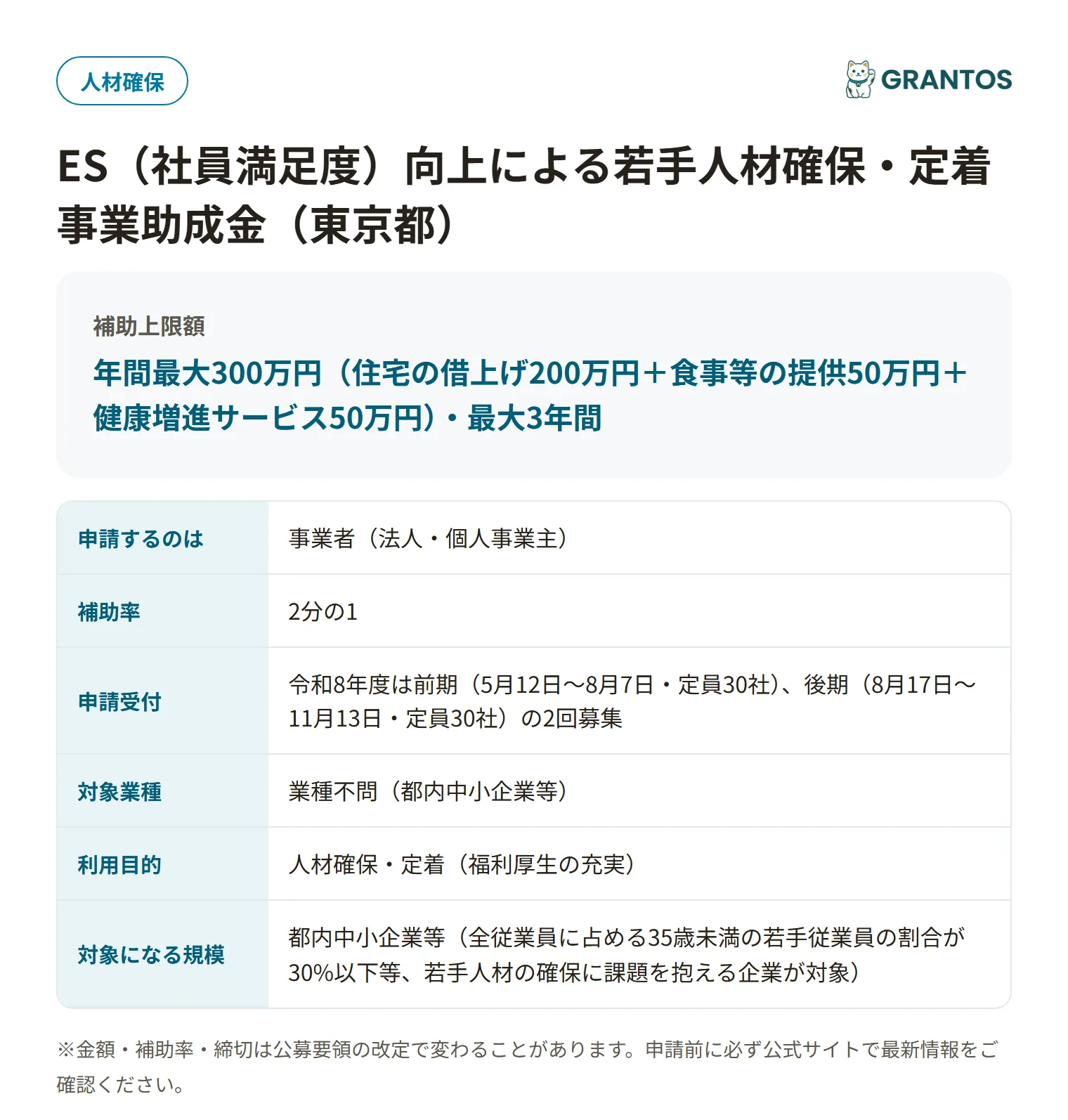 ES(社員満足度)向上による若手人材確保・定着事業助成金の対象・金額・締切の概要