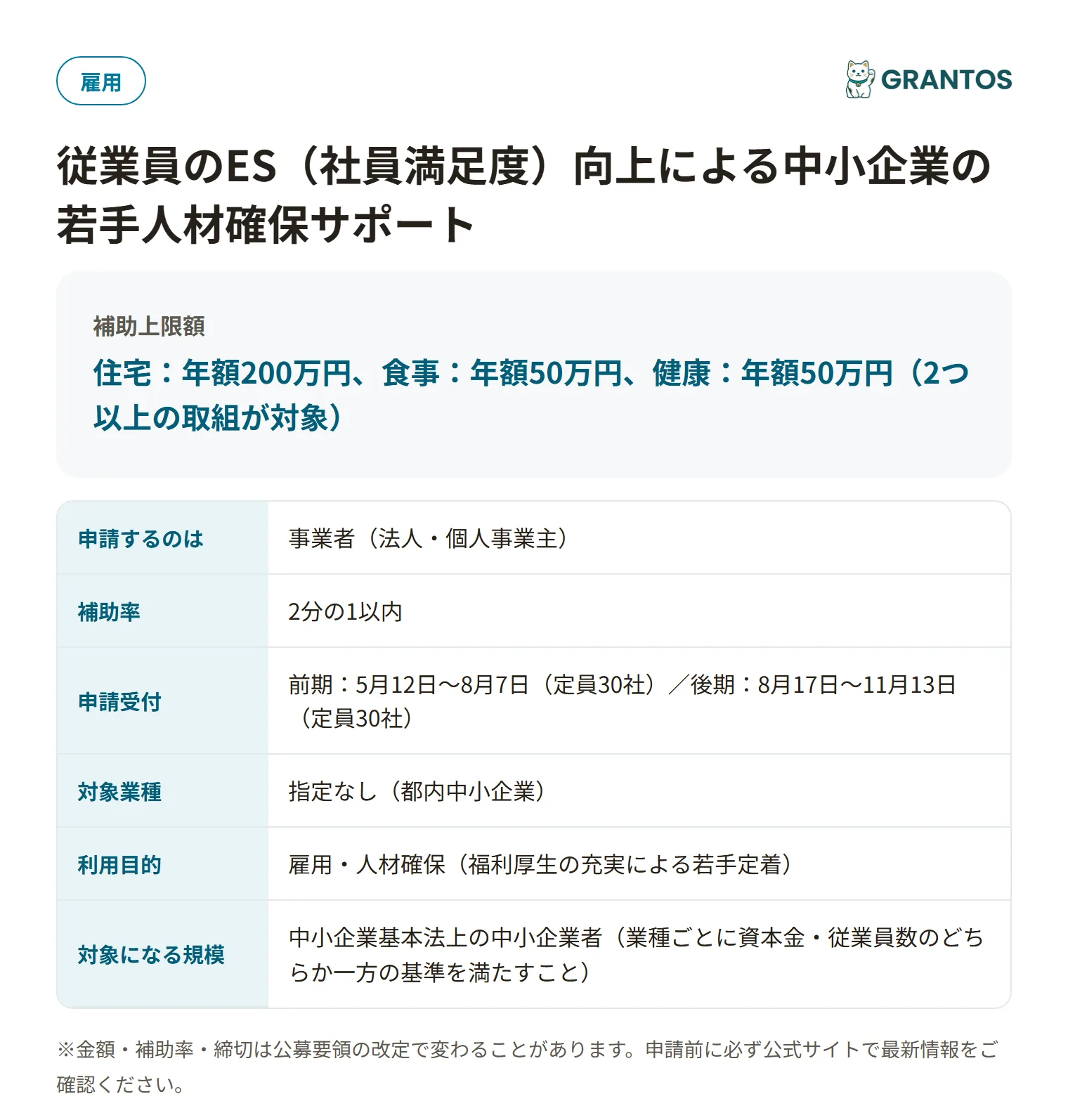 従業員のES向上による若手人材確保サポートの対象・金額・締切の概要