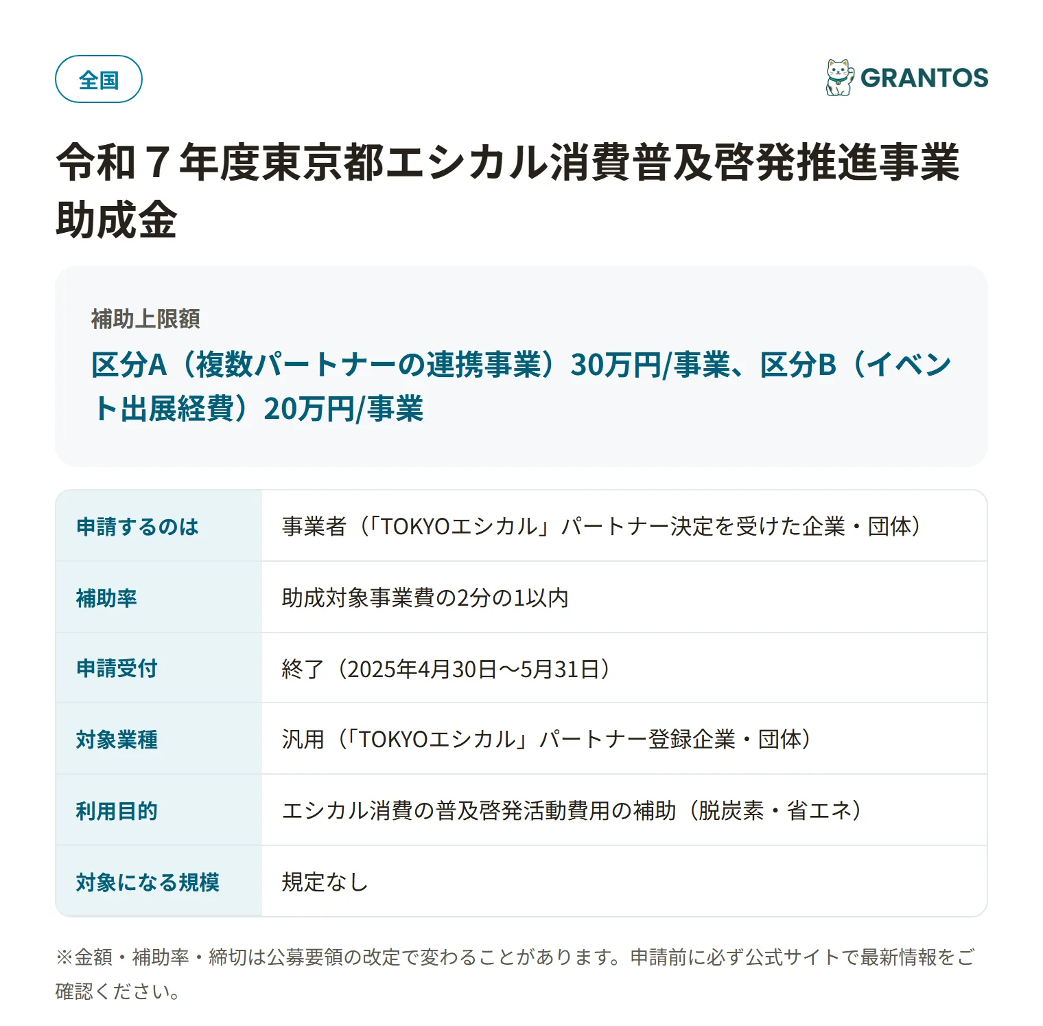 エシカル消費助成金の対象・金額・締切の概要