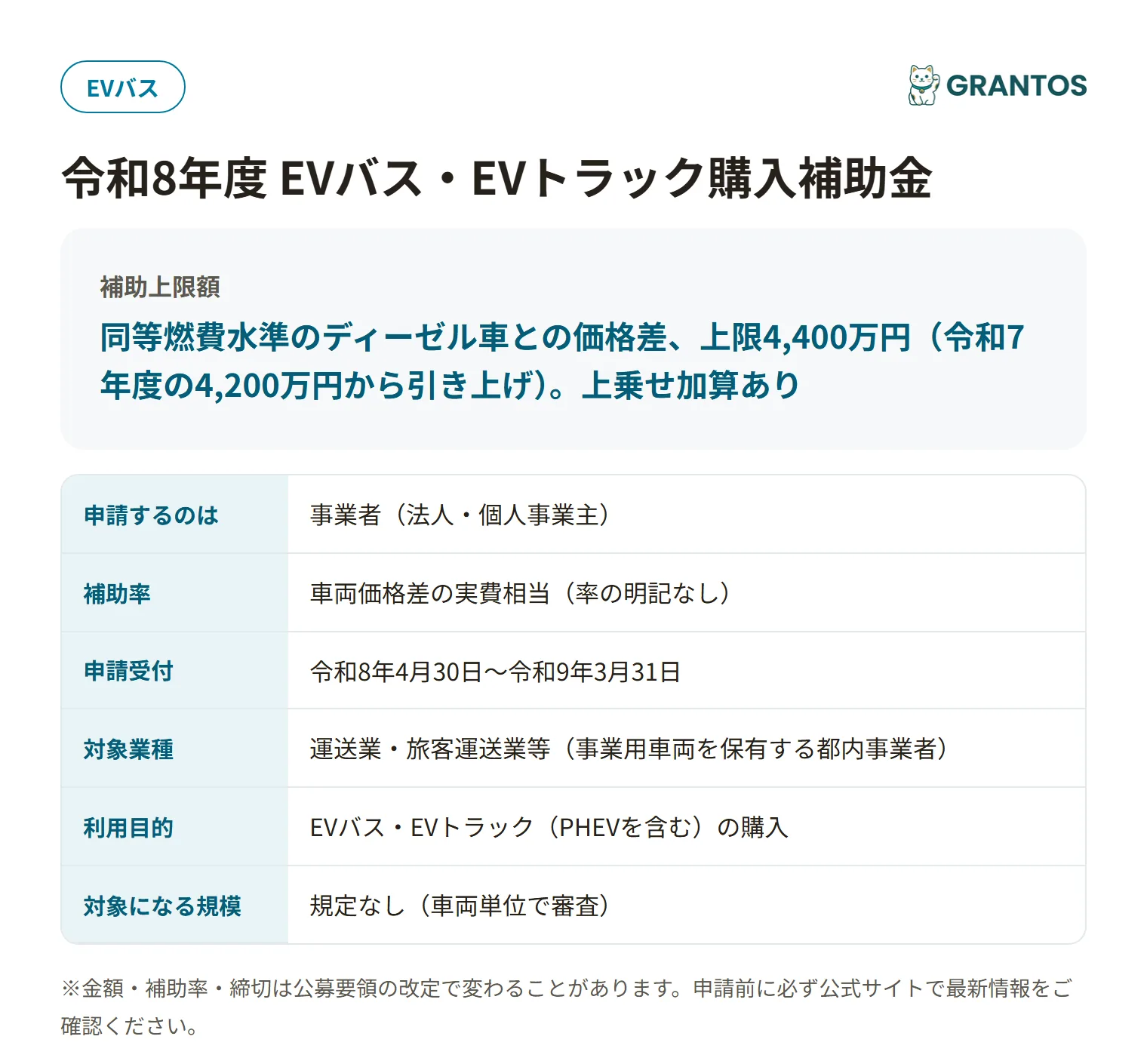 EVバス・EVトラック購入補助金の対象・金額・締切の概要