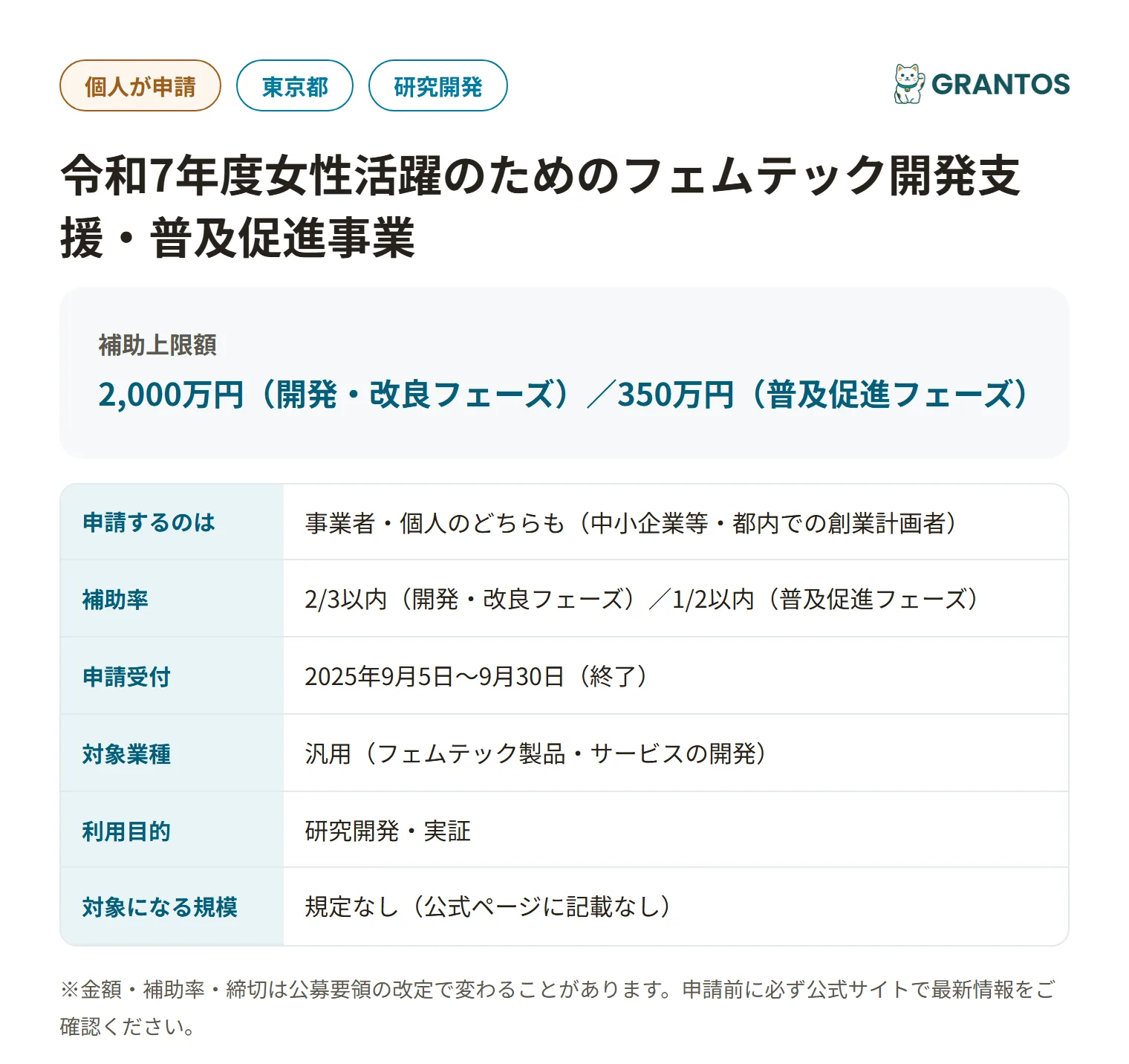 女性活躍のためのフェムテック開発支援・普及促進事業（令和7年度）の対象・金額・締切の概要