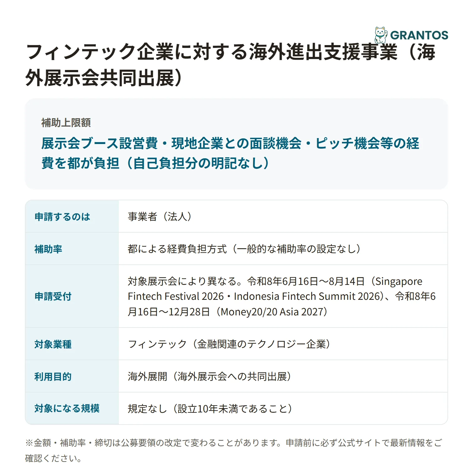 フィンテック企業に対する海外進出支援事業（海外展示会共同出展）の対象・金額・締切の概要