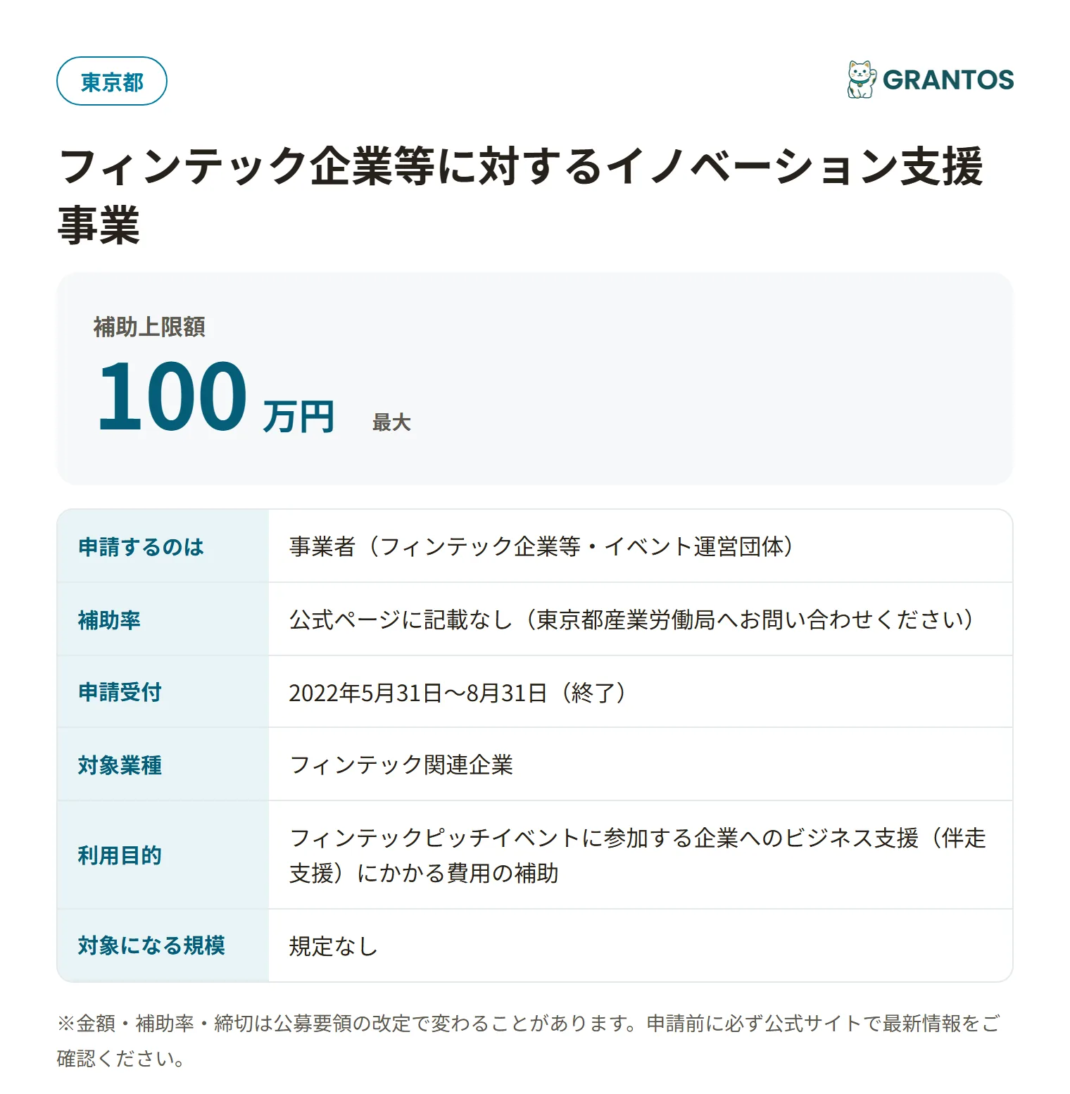 フィンテックピッチイベントに伴うビジネス支援補助金の対象・金額・締切の概要