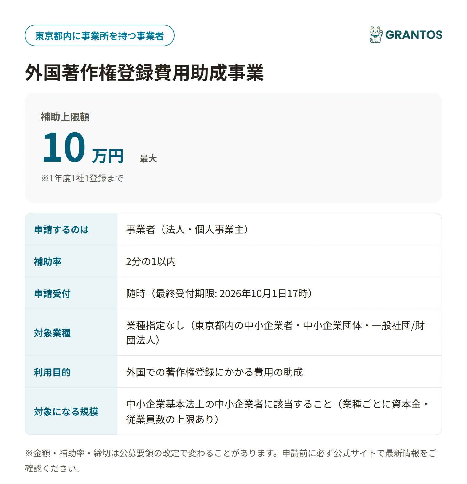 外国著作権登録費用助成事業の対象・金額・締切の概要