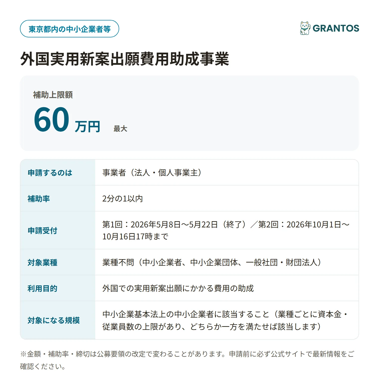 外国実用新案出願費用助成事業の対象・金額・締切の概要