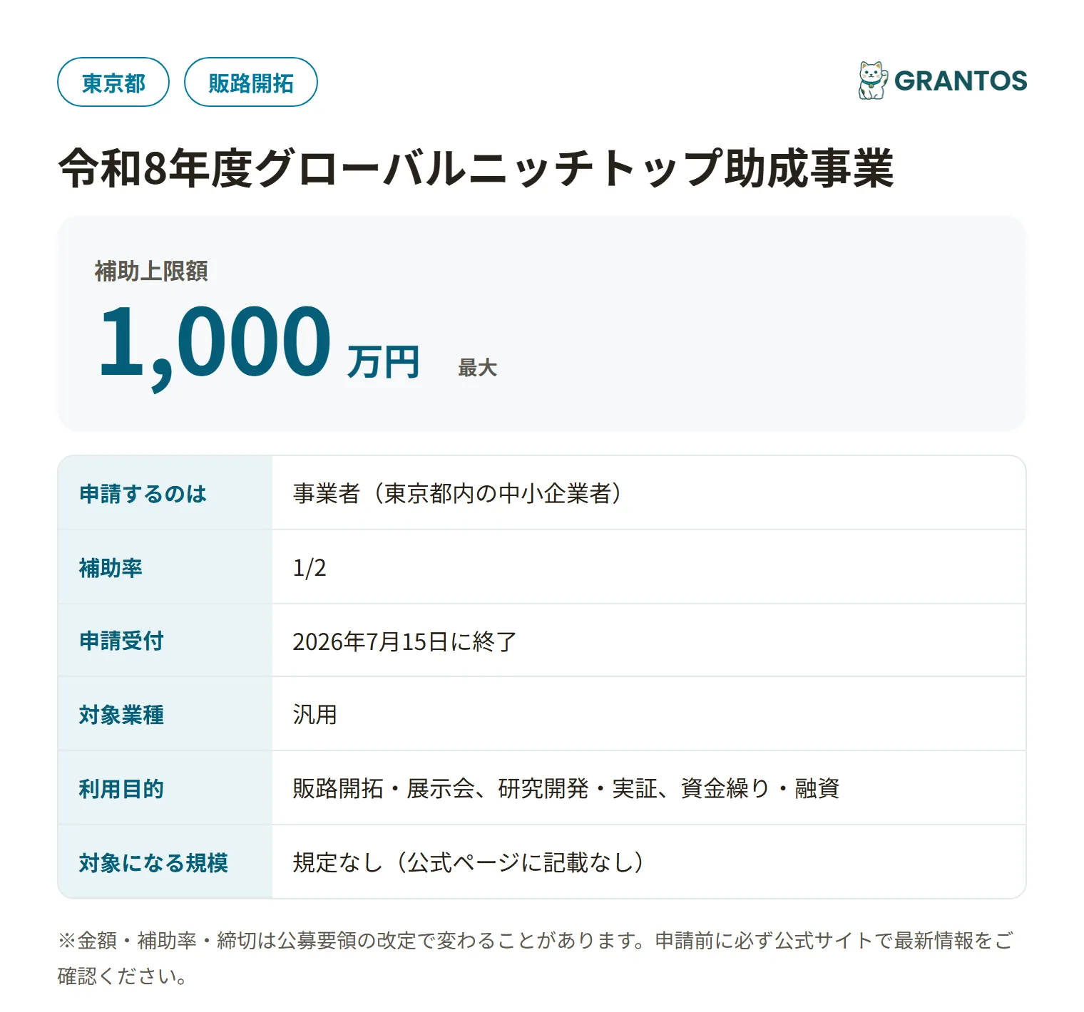 グローバルニッチトップ助成事業の対象・金額・締切の概要