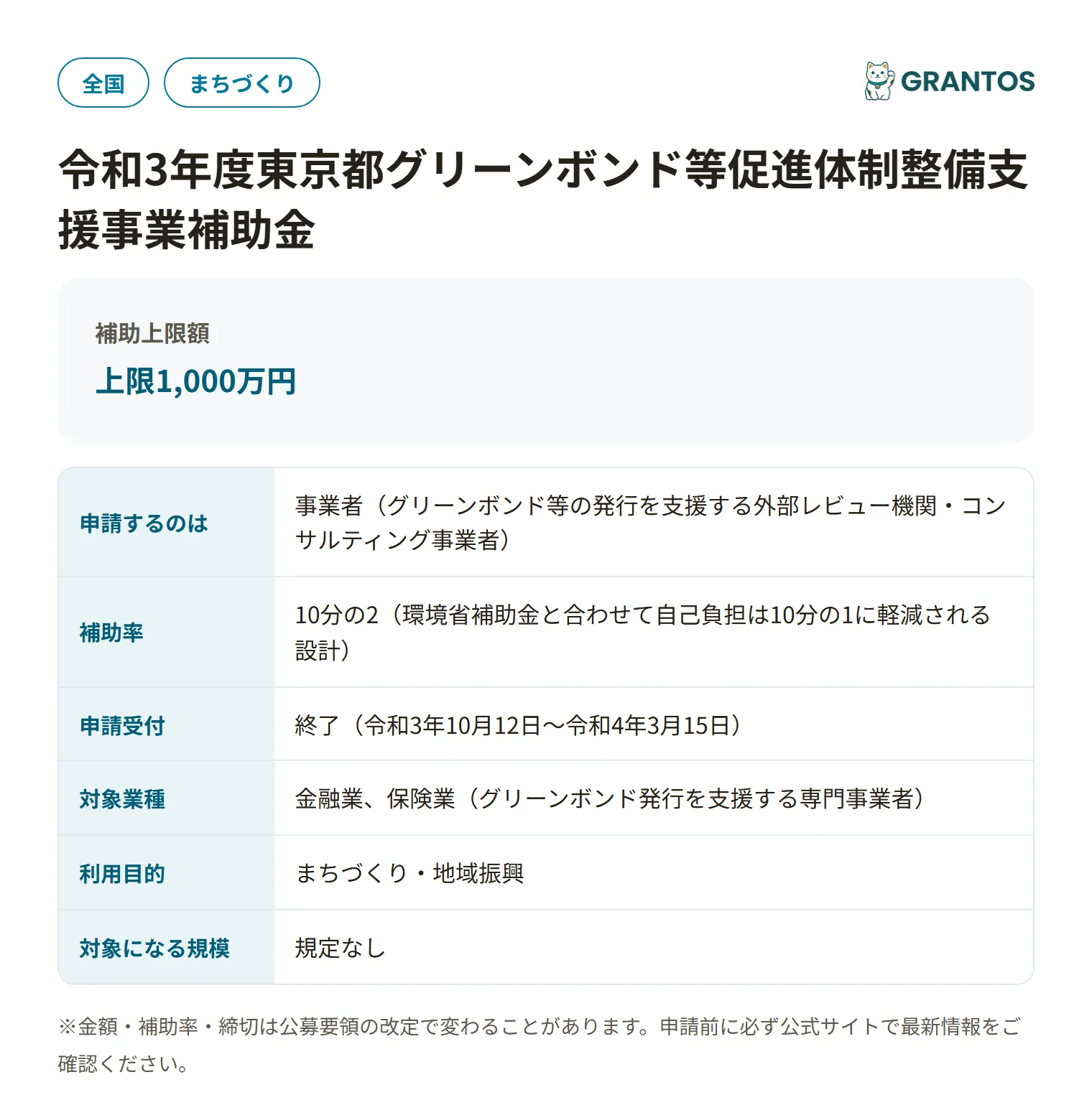 グリーンボンド促進補助金の対象・金額・締切の概要