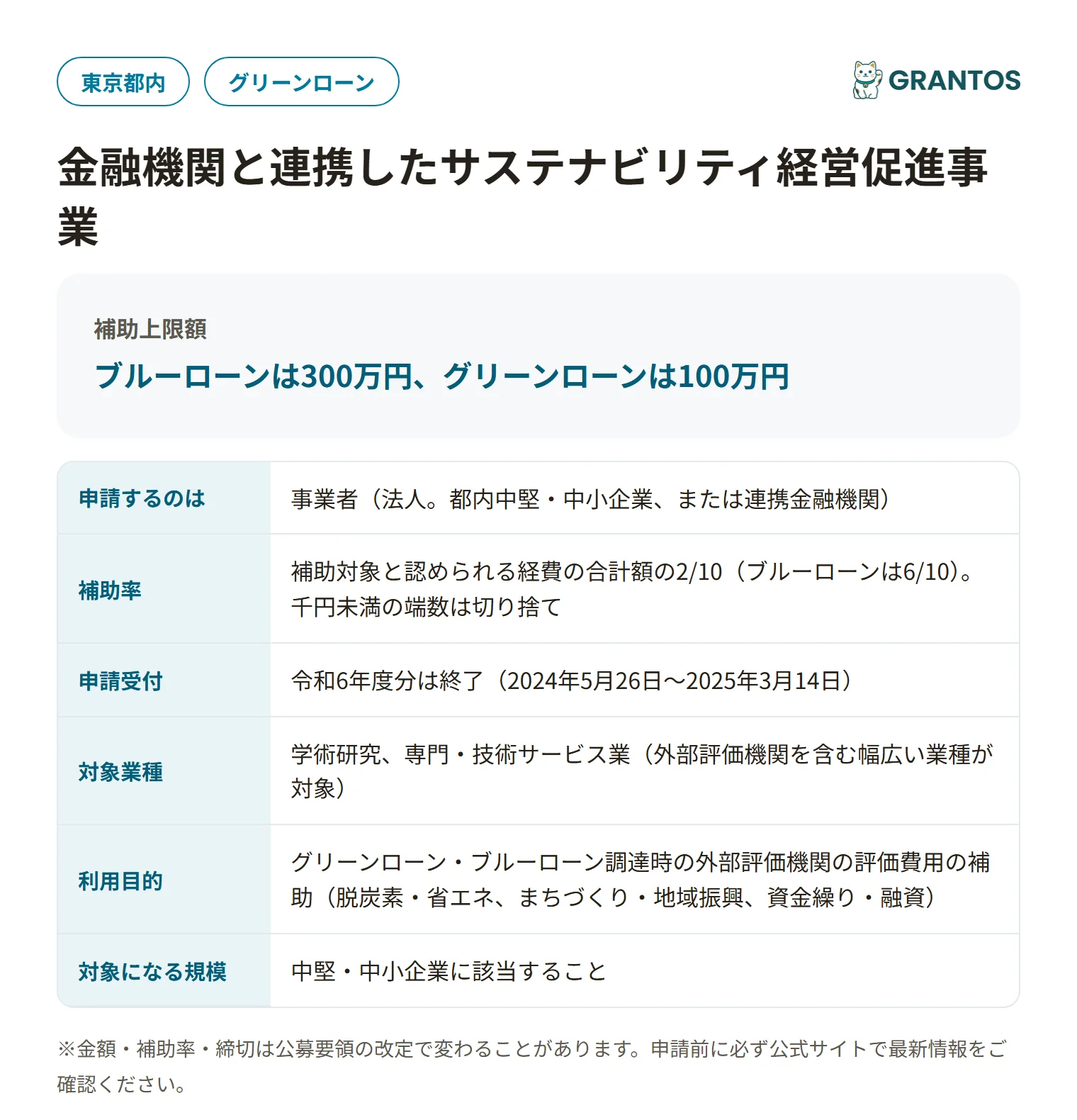 金融機関と連携したサステナビリティ経営促進事業(グリーンローン等)の対象・金額・締切の概要