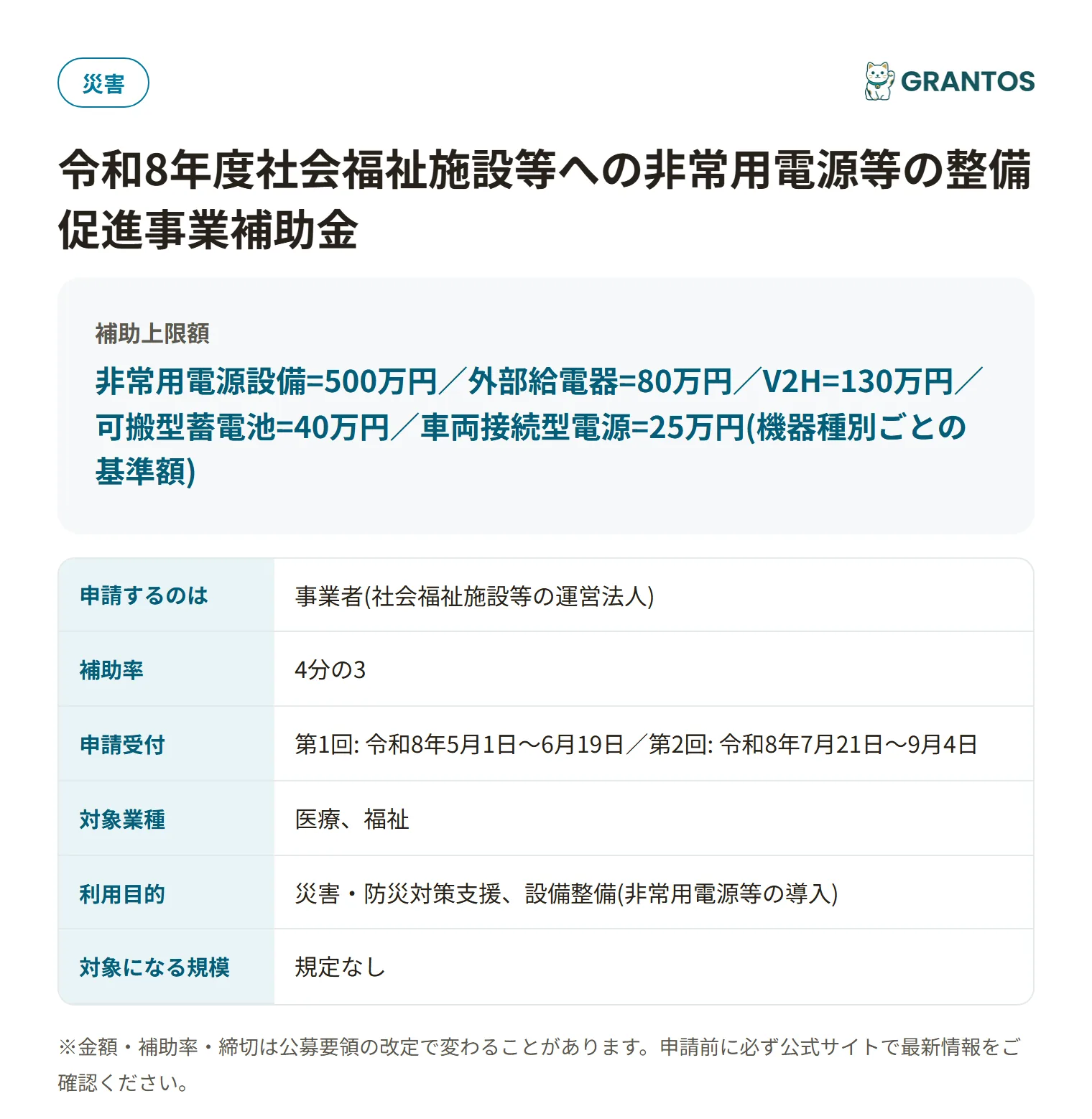 社会福祉施設等への非常用電源等の整備促進事業補助金の対象・金額・締切の概要