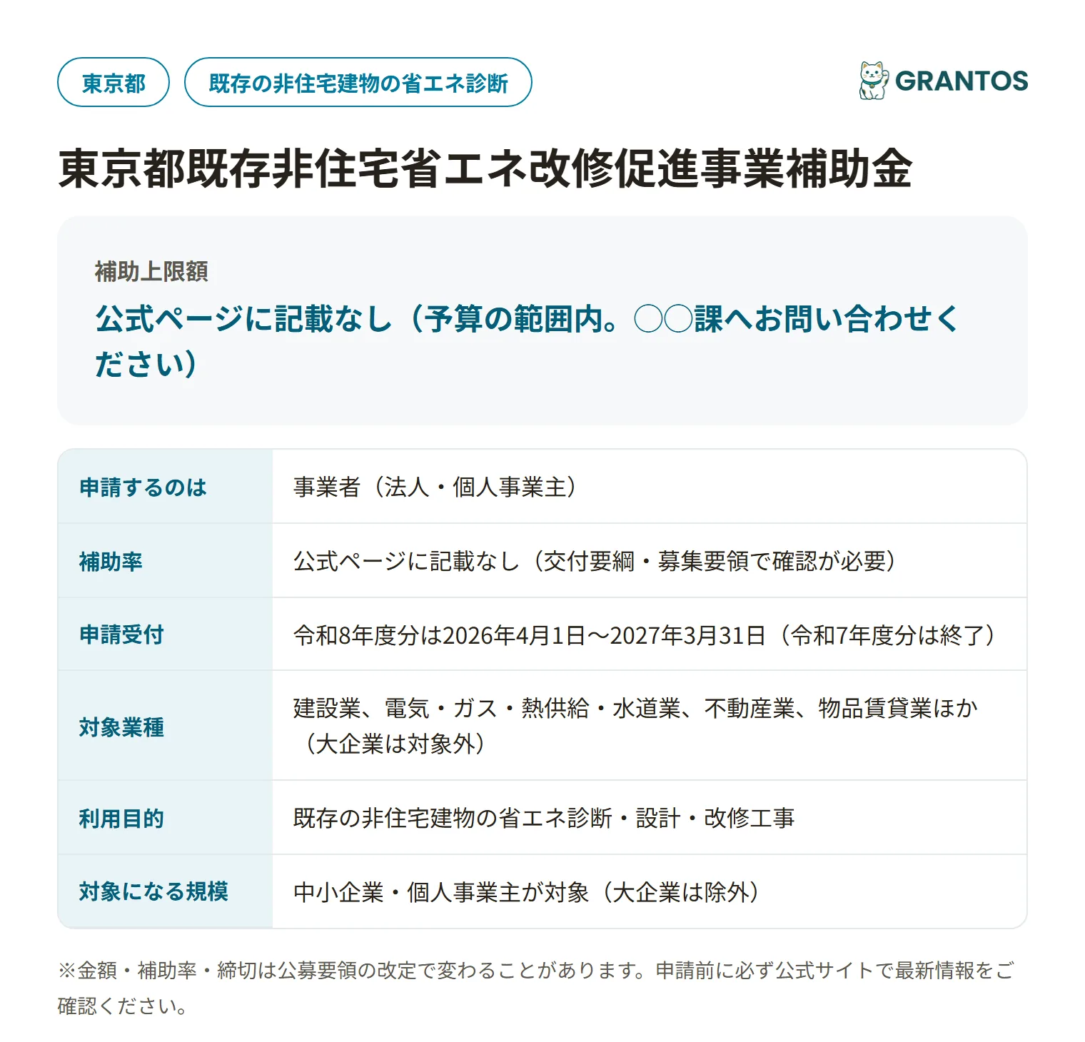 東京都既存非住宅省エネ改修促進事業補助金の対象・金額・締切の概要