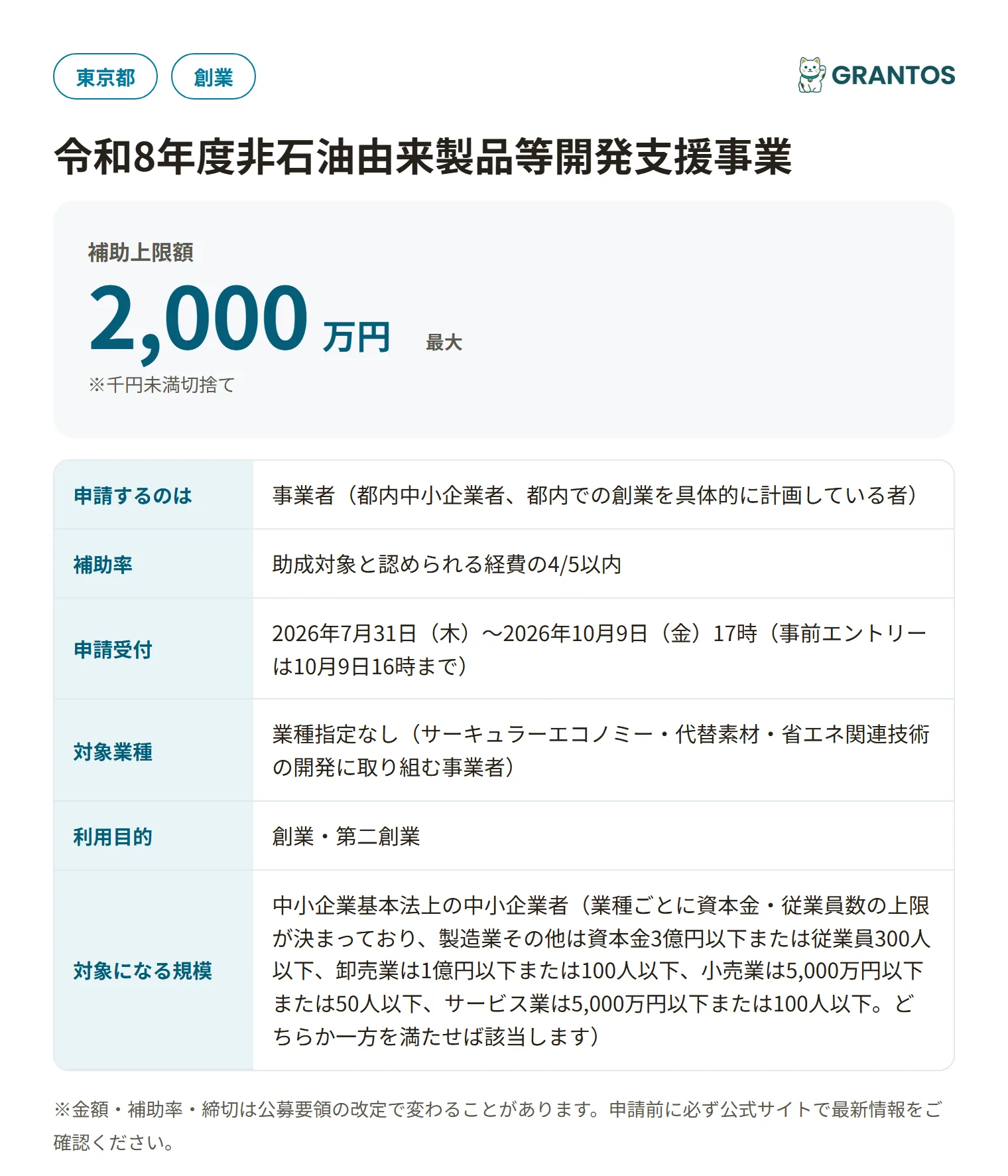 令和8年度非石油由来製品等開発支援事業の対象・金額・締切の概要