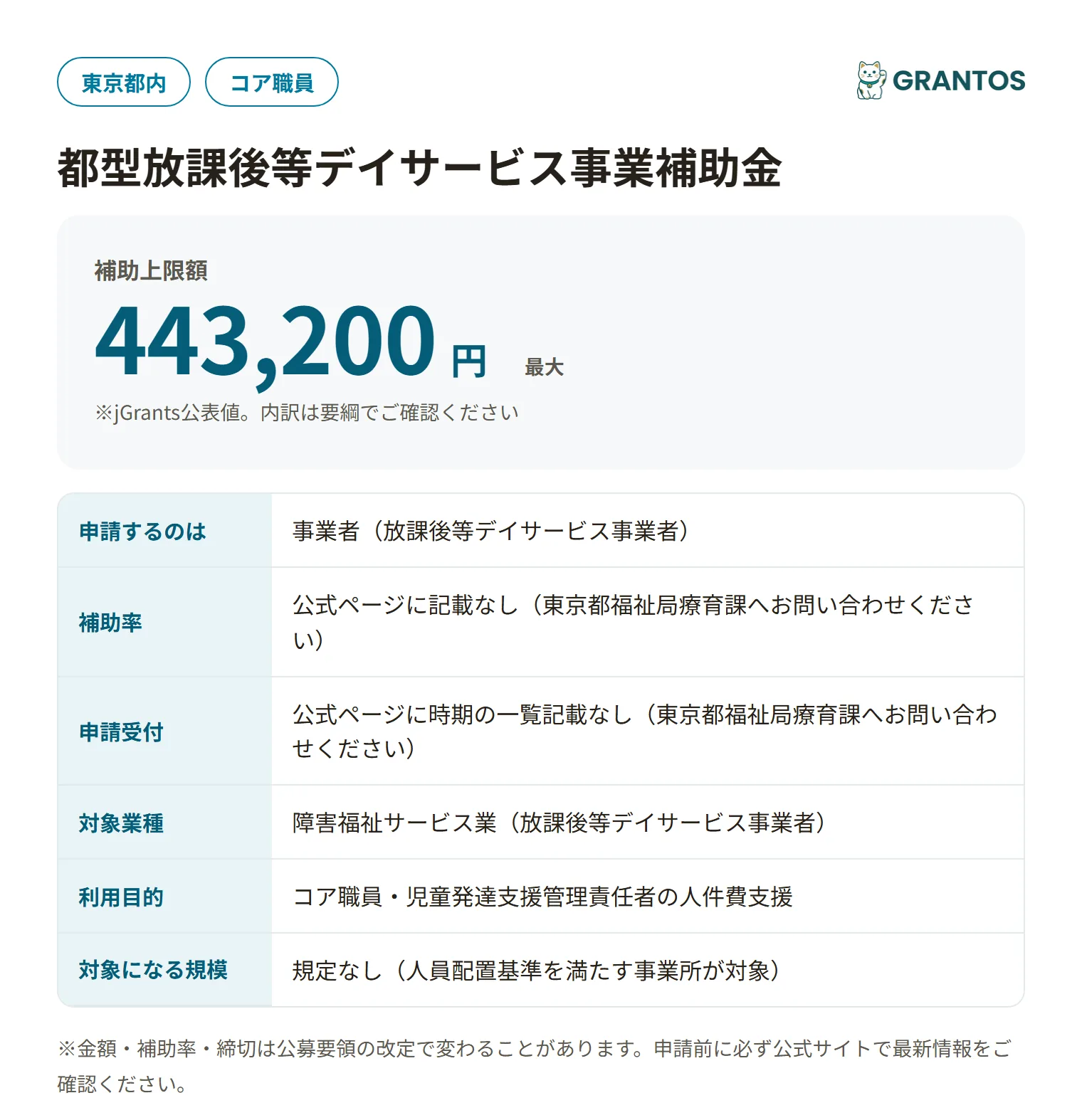 東京都都型放課後等デイサービス事業補助金の対象・金額・締切の概要
