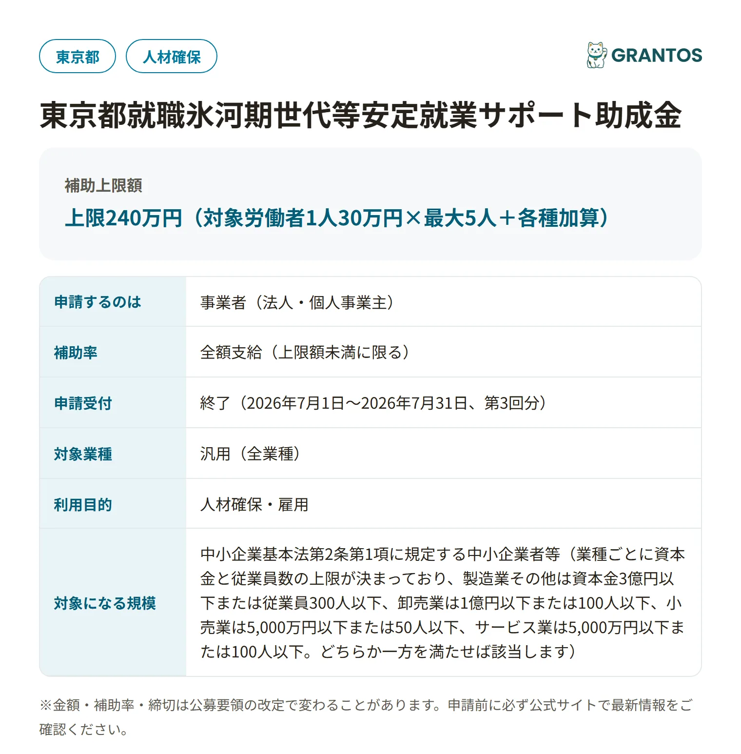 就職氷河期世代等サポート助成金の対象・金額・締切の概要