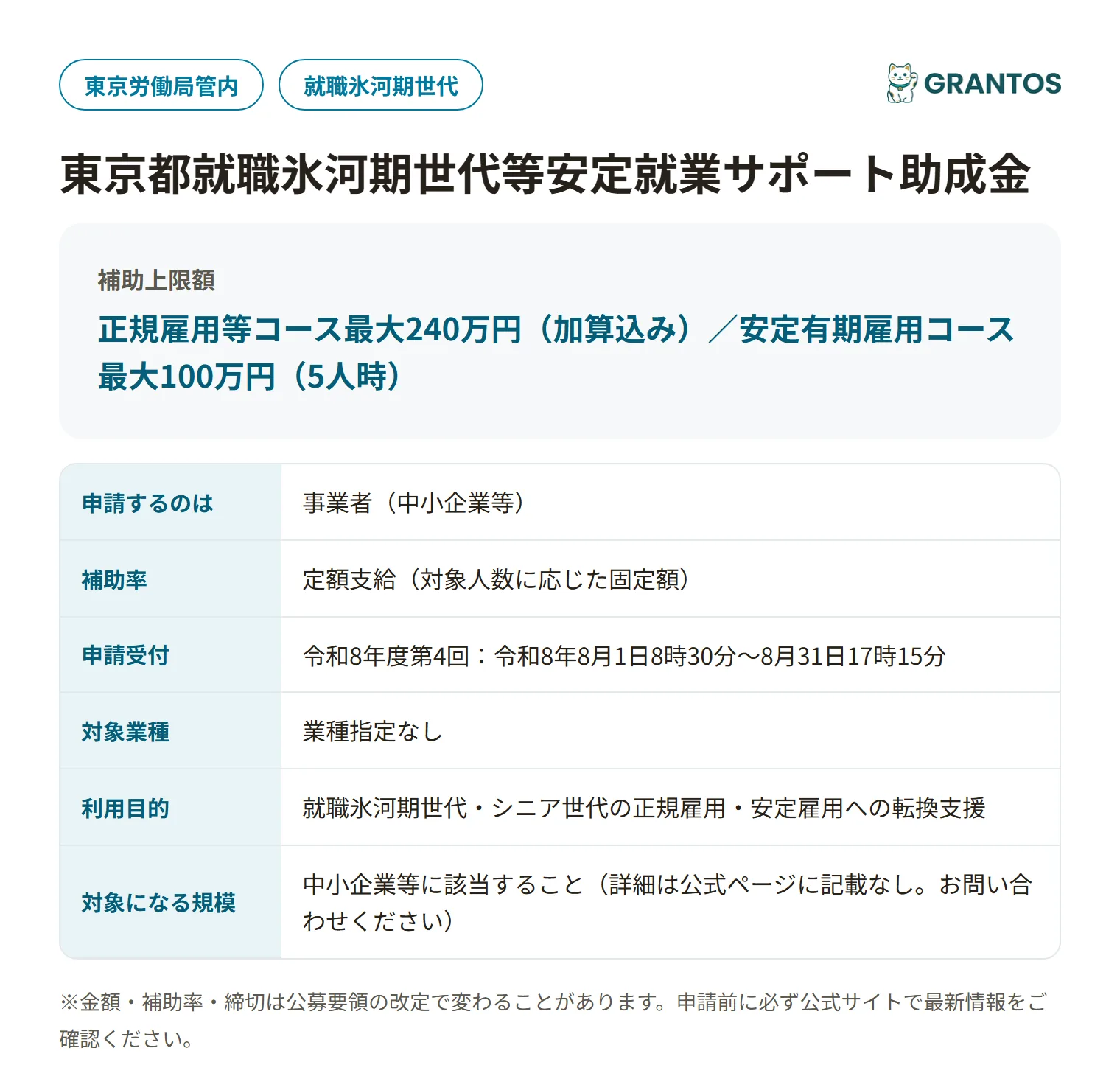 東京都就職氷河期世代等安定就業サポート助成金の対象・金額・締切の概要