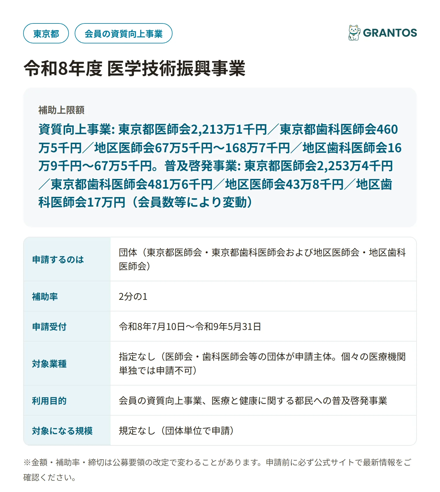 令和8年度医学技術振興事業の対象・金額・締切の概要