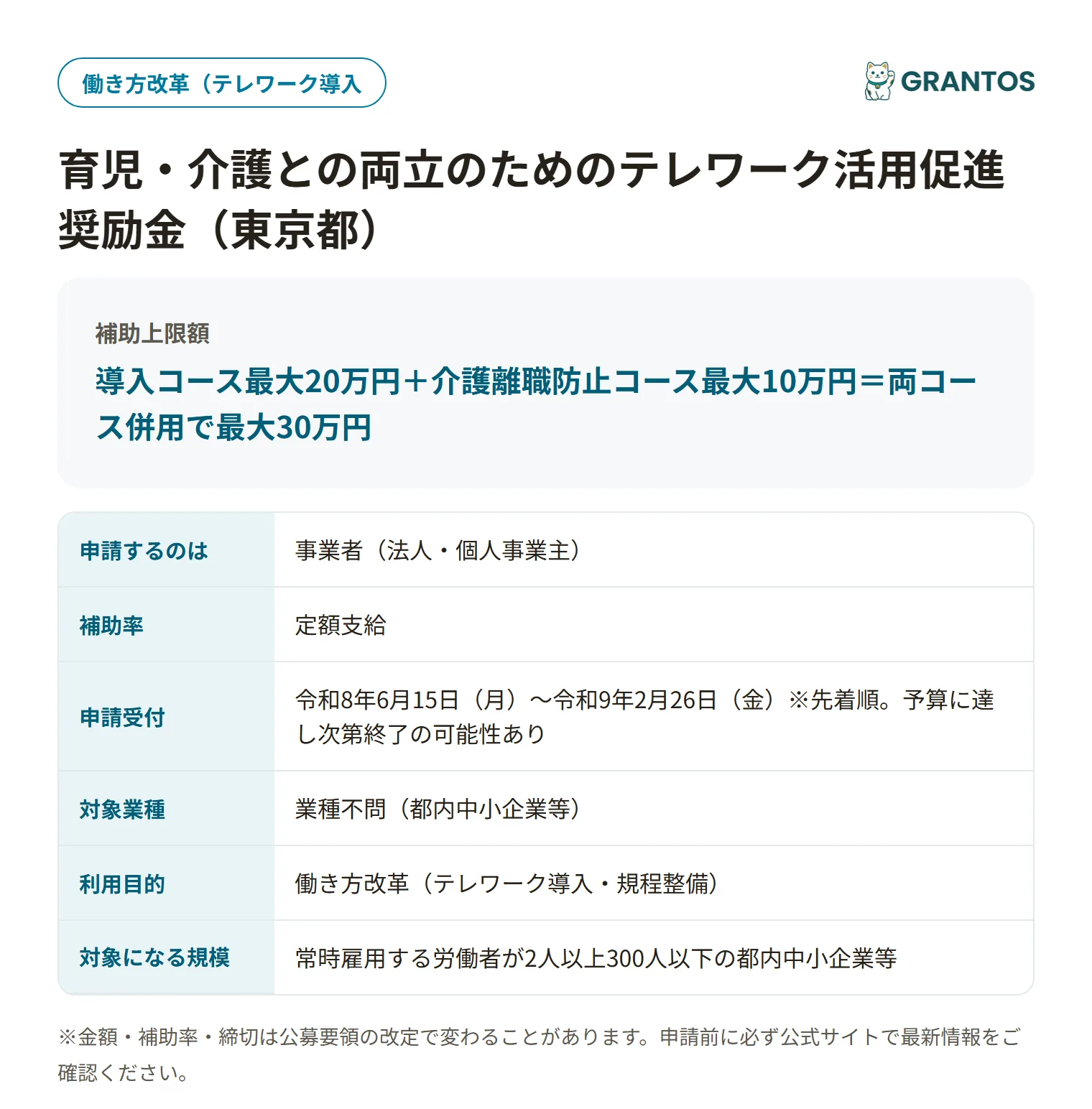 育児・介護との両立のためのテレワーク活用促進奨励金の対象・金額・締切の概要