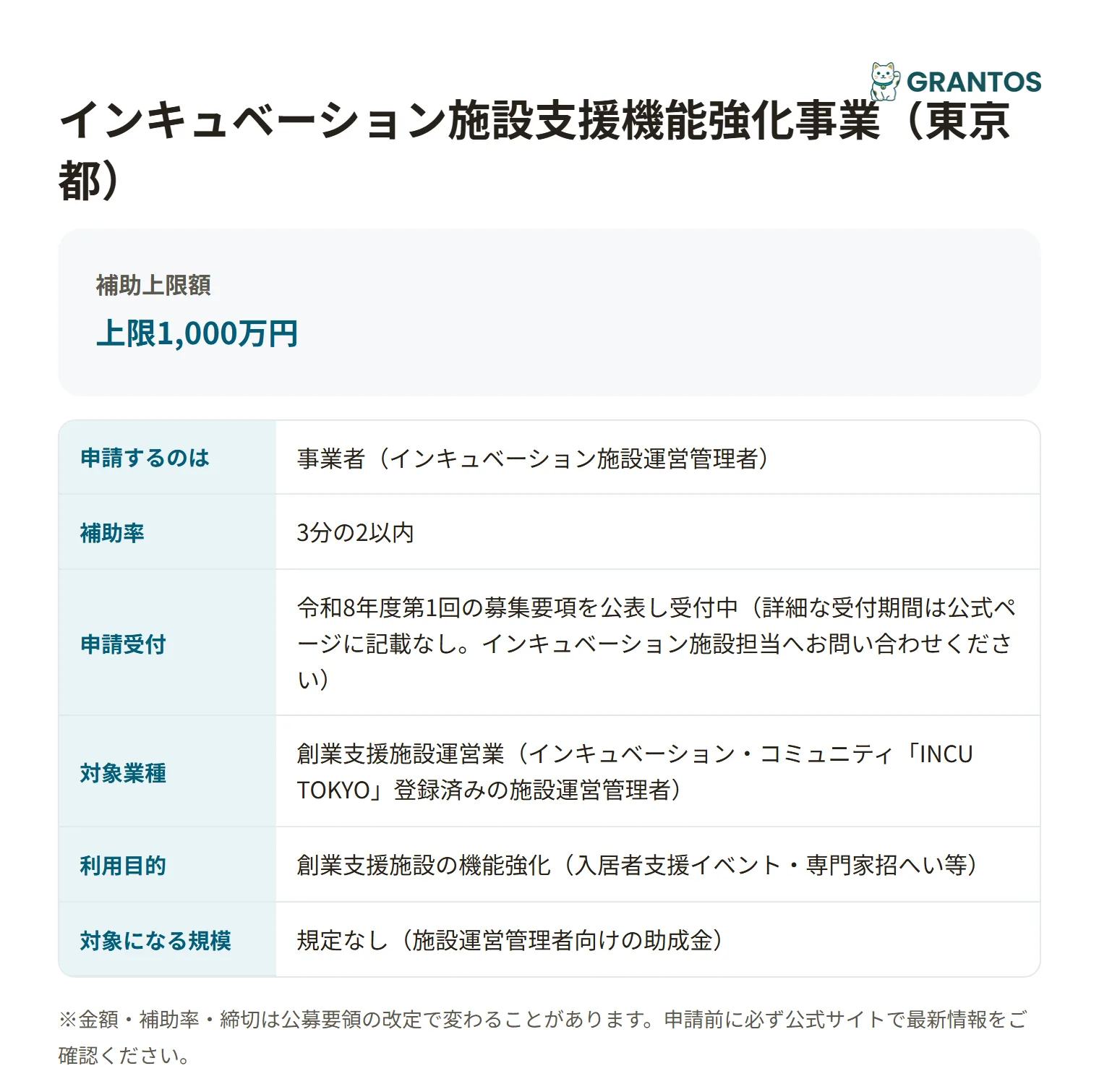 インキュベーション施設支援機能強化事業助成金の対象・金額・締切の概要