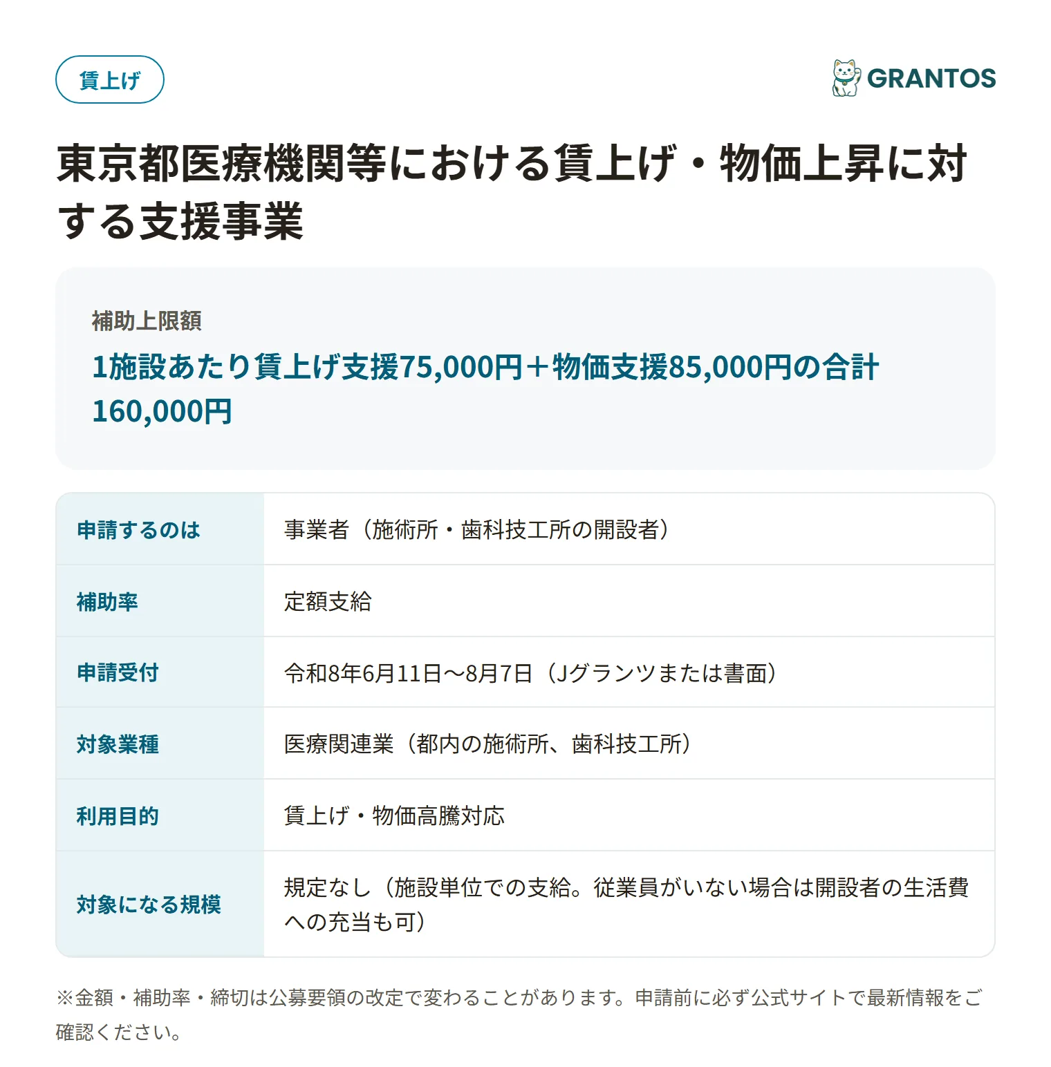 東京都医療機関等における賃上げ・物価上昇に対する支援事業(助産所・施術所・歯科技工所申請用)の対象・金額・締切の概要