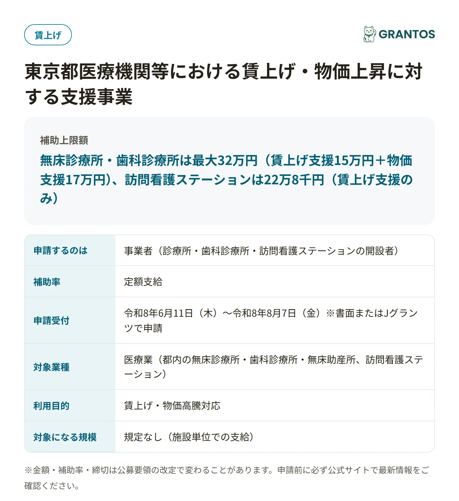 東京都医療機関等における賃上げ・物価上昇に対する支援事業の対象・金額・締切の概要