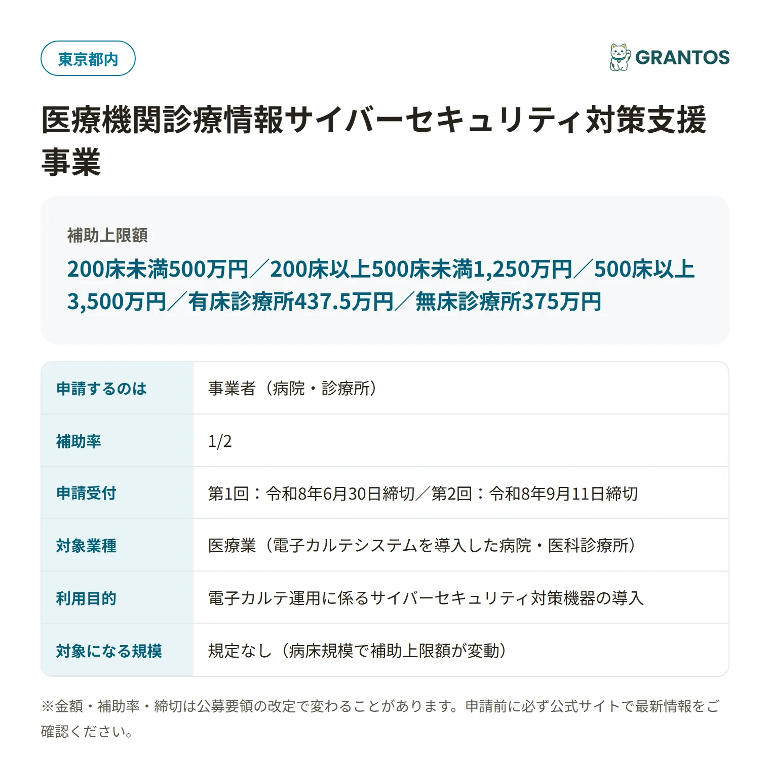 東京都医療機関診療情報サイバーセキュリティ対策支援事業の対象・金額・締切の概要