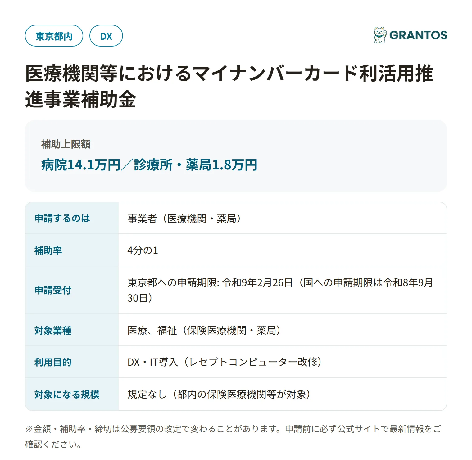 東京都マイナンバーカード利活用推進事業補助金の対象・金額・締切の概要