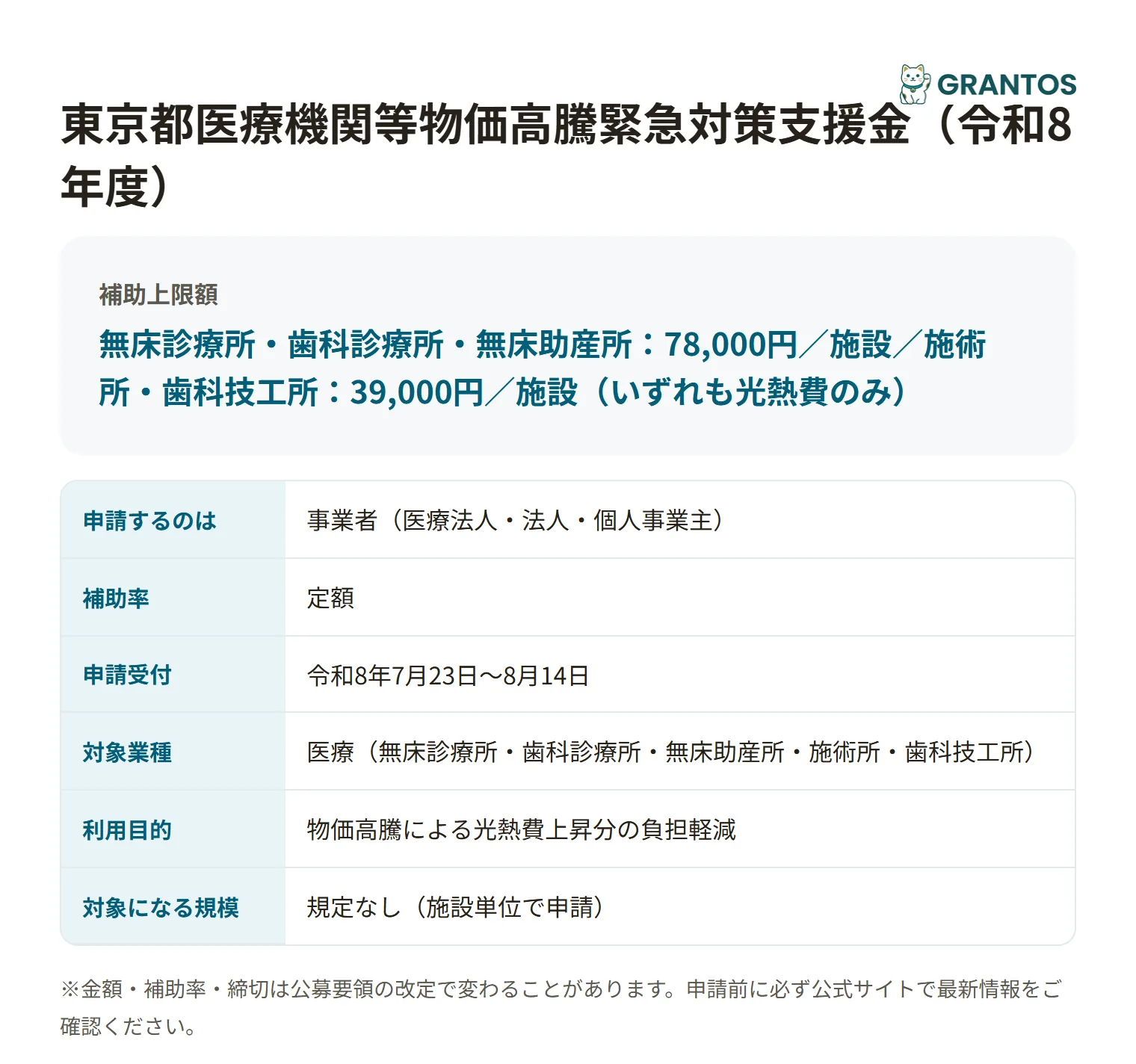 東京都医療機関等物価高騰緊急対策支援金（無床診療所等向け）の対象・金額・締切の概要
