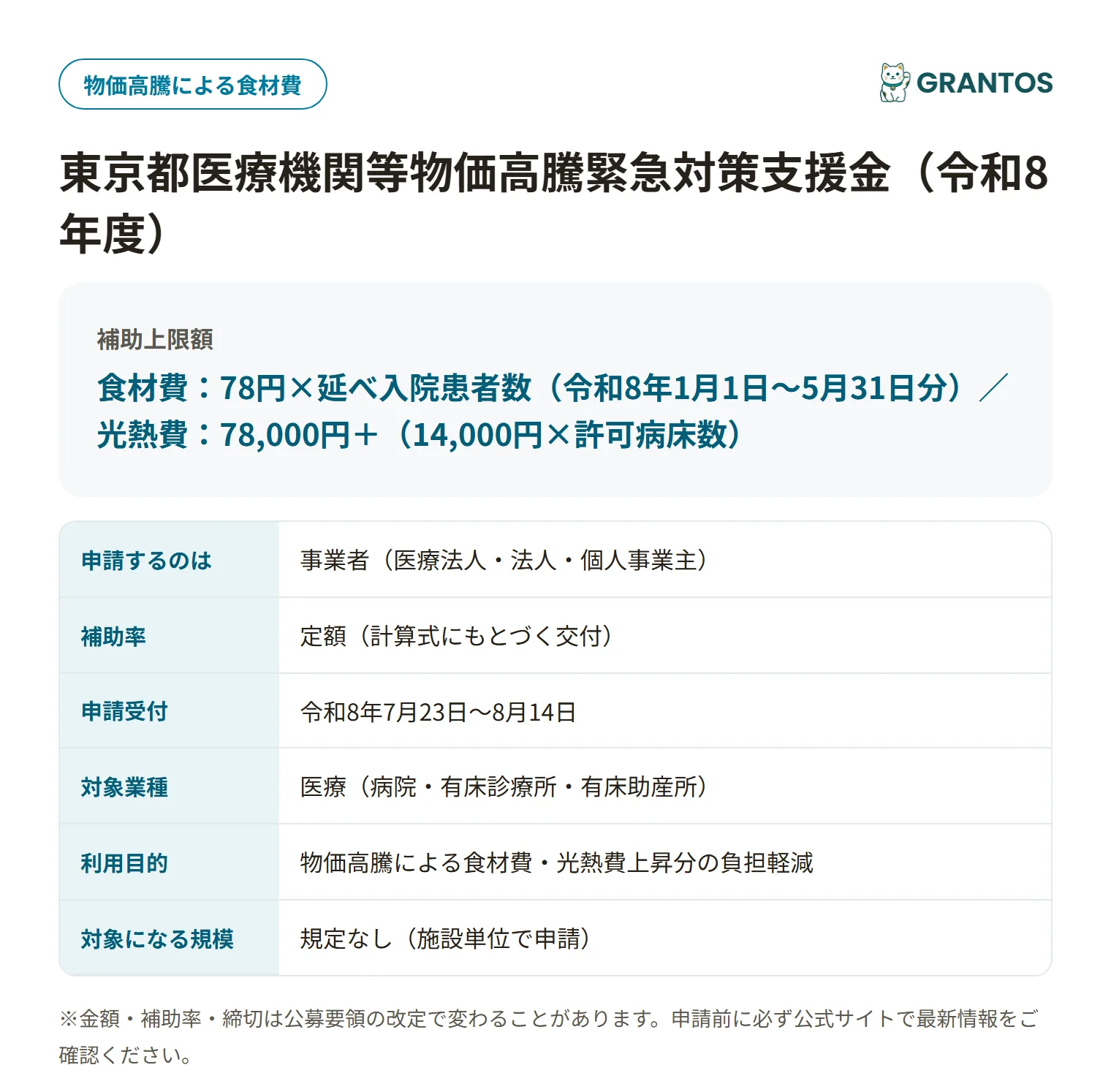 東京都医療機関等物価高騰緊急対策支援金(病院・有床診療所向け)の対象・金額・締切の概要