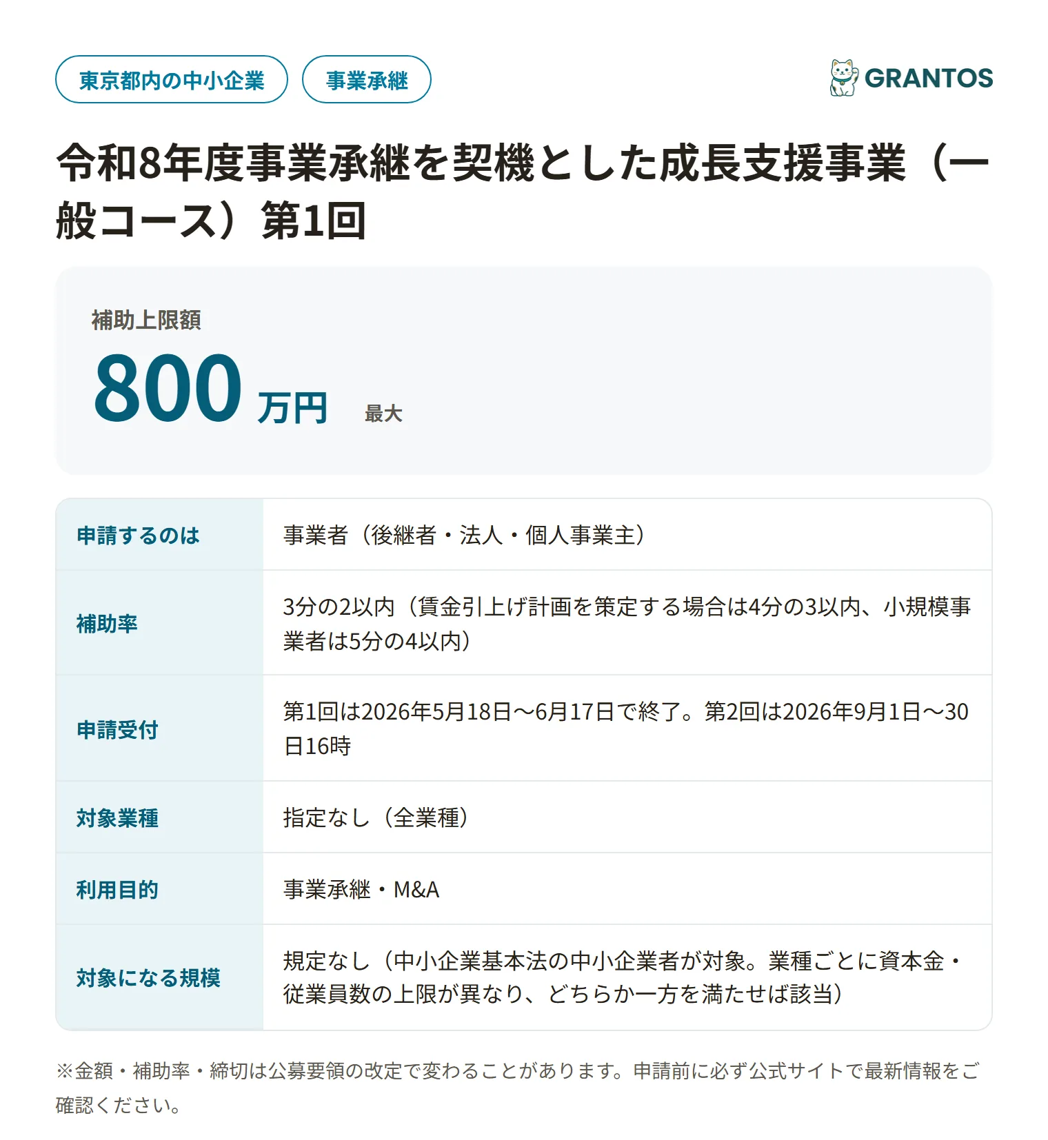事業承継を契機とした成長支援事業（一般コース・東京都）の対象・金額・締切の概要