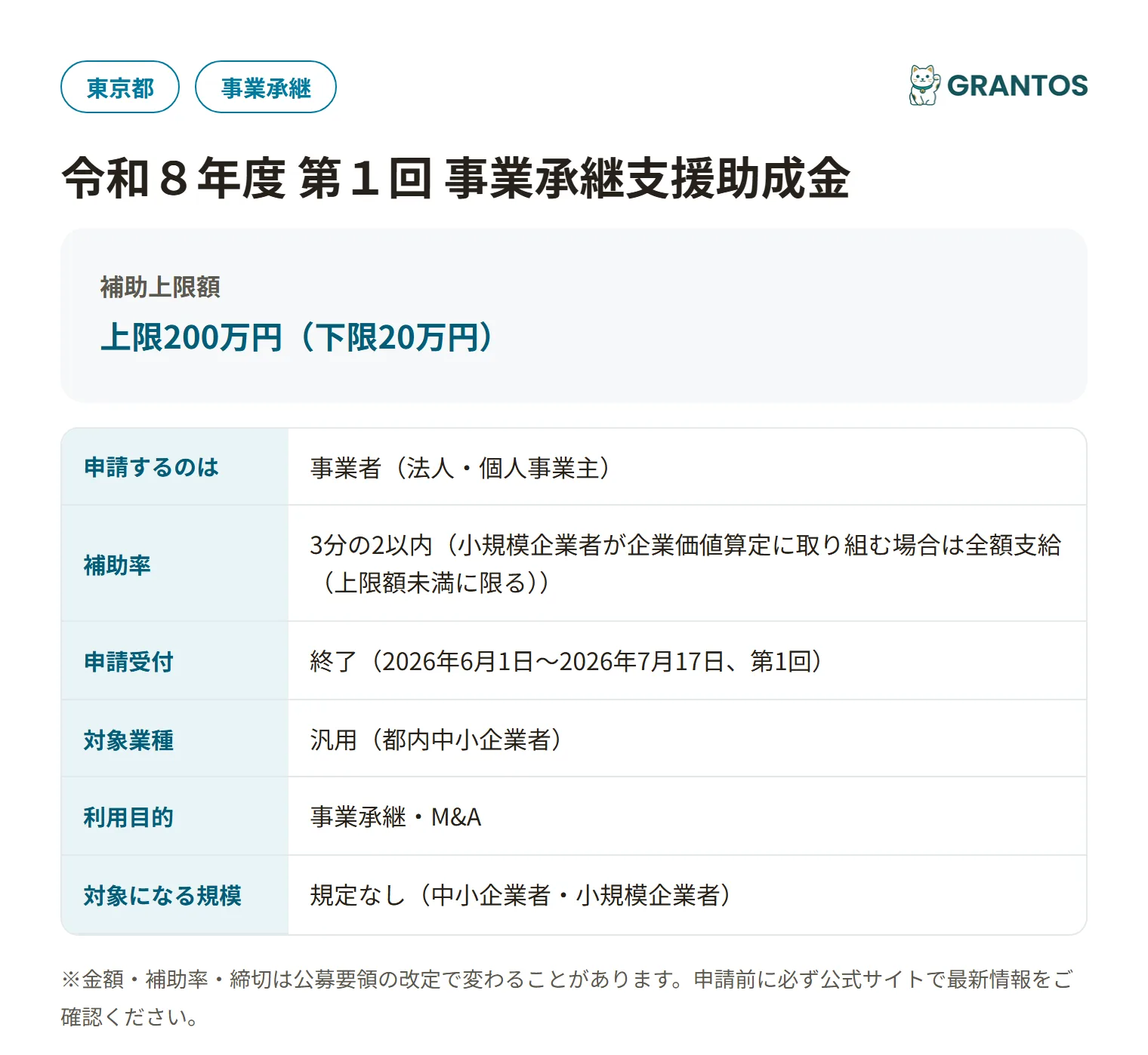 事業承継支援助成金(第1回)の対象・金額・締切の概要