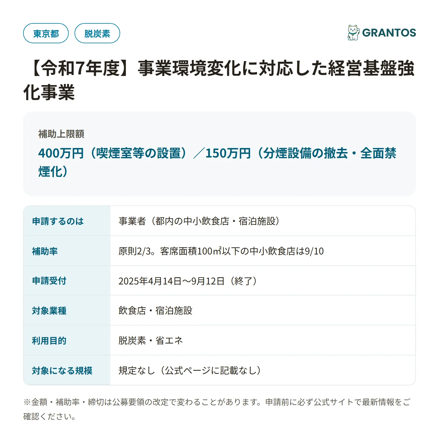 事業環境変化に対応した経営基盤強化事業(受動喫煙防止対策支援コース・令和7年度)の対象・金額・締切の概要