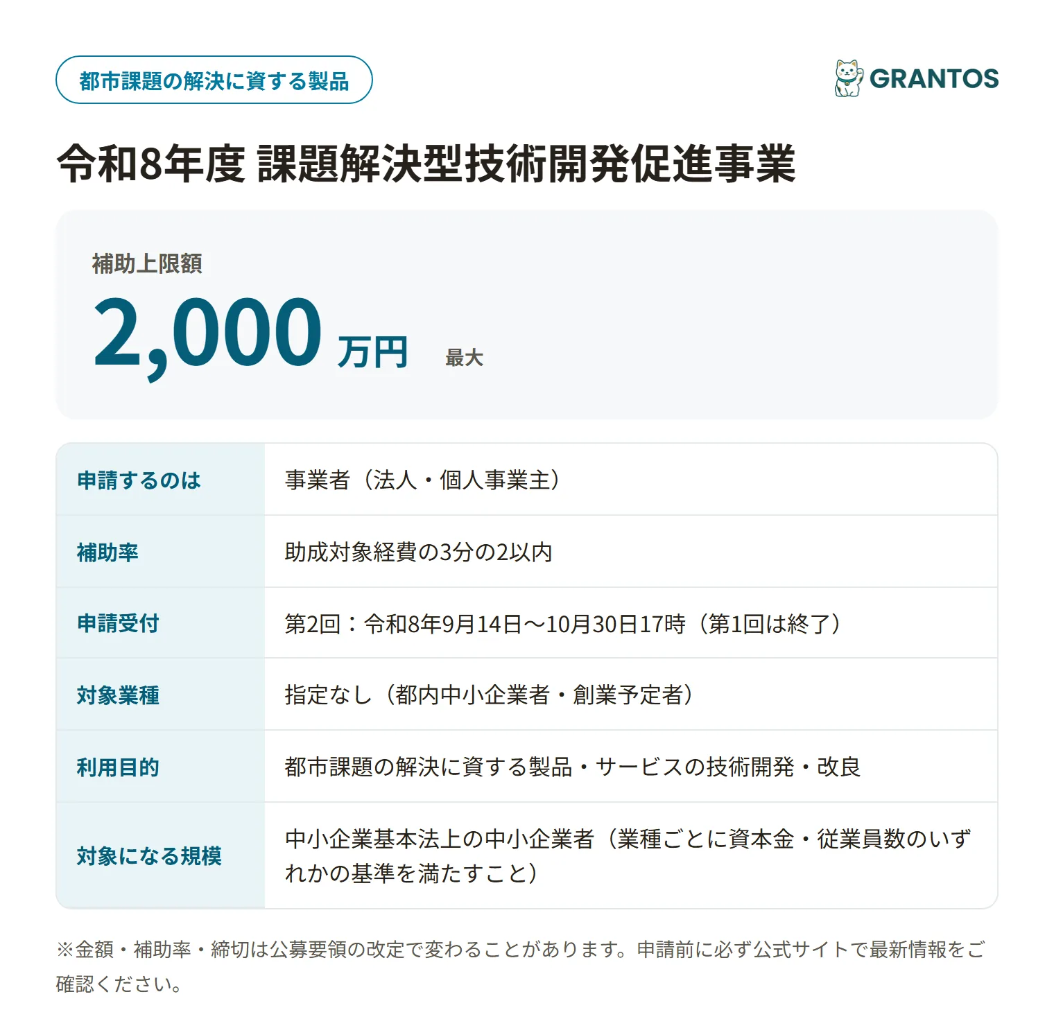 課題解決型技術開発促進事業の対象・金額・締切の概要