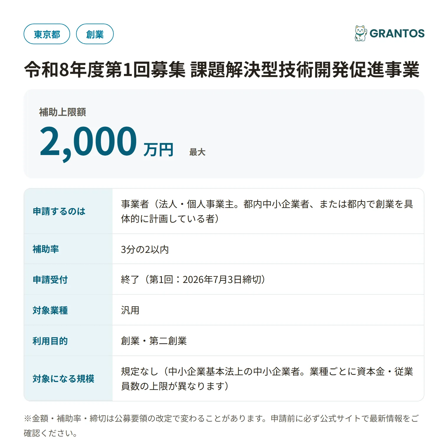 課題解決型技術開発促進事業試作品開発・改良助成第1回の対象・金額・締切の概要