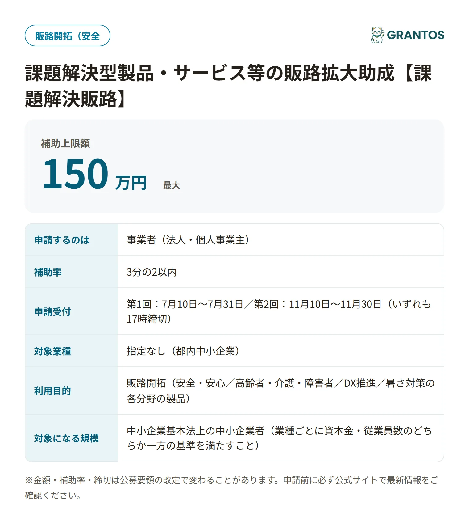 課題解決型製品・サービス等の販路拡大助成の対象・金額・締切の概要