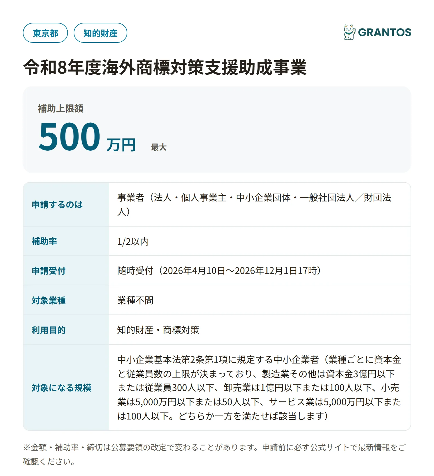 令和8年度海外商標対策支援助成事業の対象・金額・締切の概要